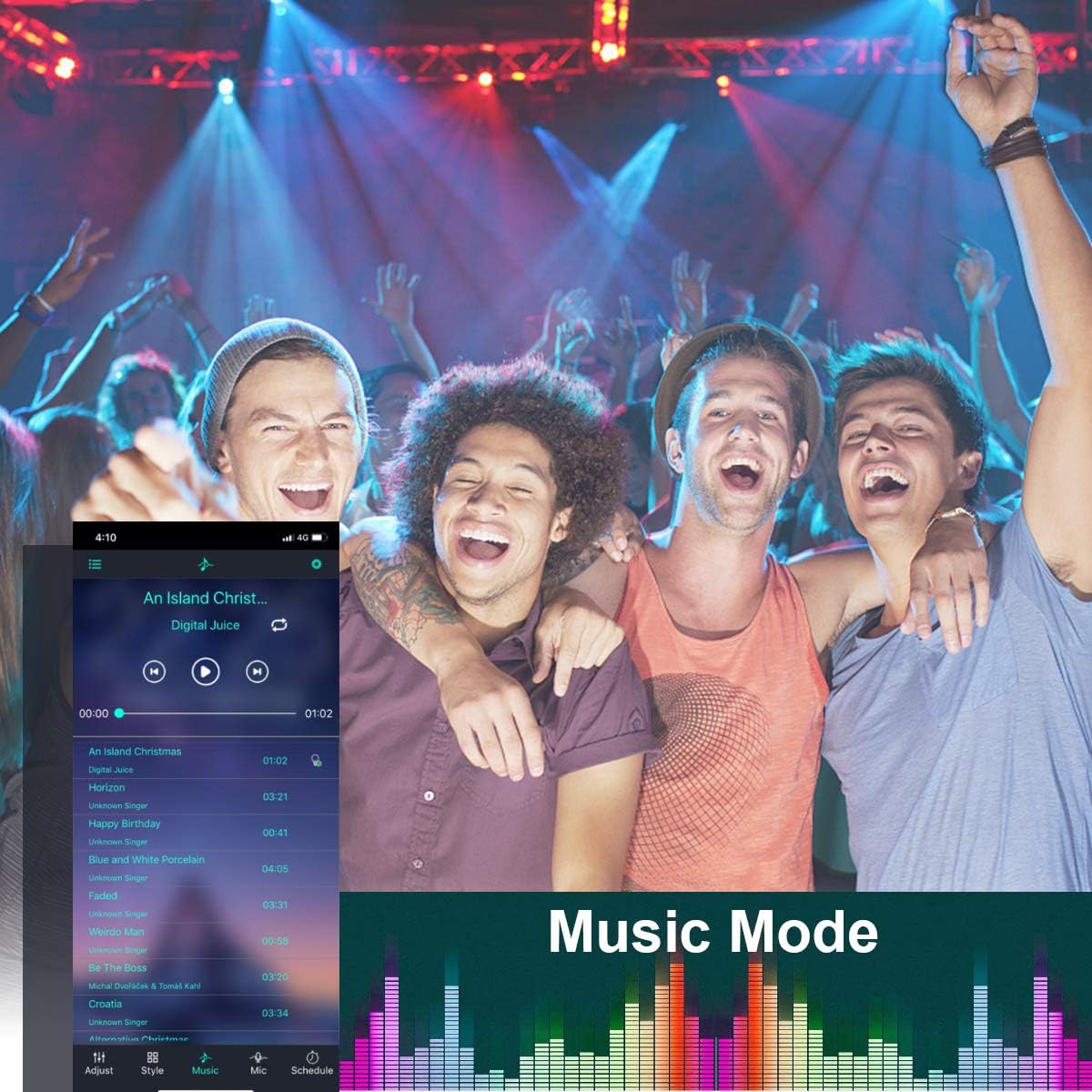 SUPERNIGHT Bluetooth LED Controller, Smart Mobile Phone APP Control Music Remote Controller for SMD 5050 2835 3528 4-Pin RGB LED Strip Lights (2 Ports)