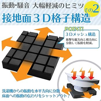 Amazon.co.jp: [Hirano] 防音 防振ゴム 洗濯機用 騒音 振動 防止