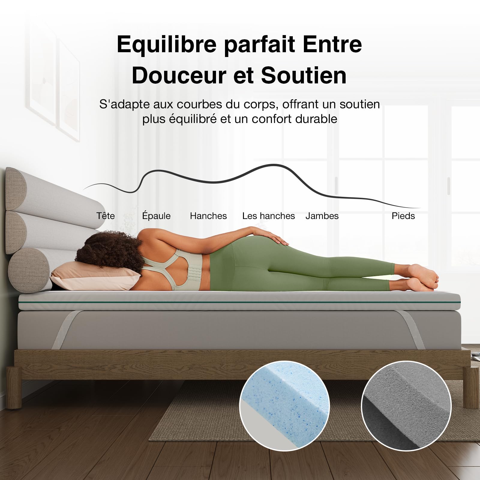 Novilla Surmatelas 120 X 190 CM – 7,5 cm Mémoire de Forme, Housse Lavable, Sangles Élastiques, Antidérapant, Certification de Sécurité – pour Matelas Ferme, Chambre d’Amis, Dortoir, Camping-Car