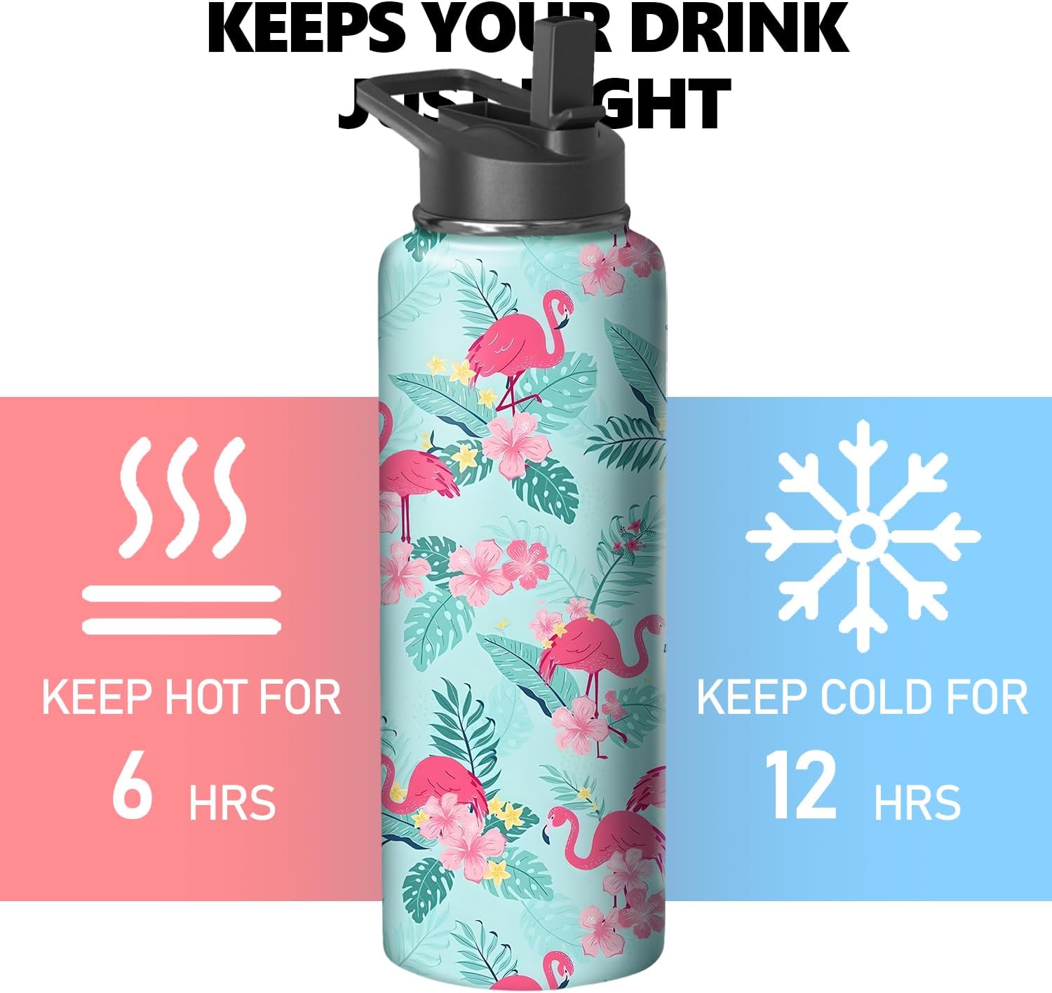 40oz Flamingo Water Bottle with Handle and Flip Straw, Animal Sports Stainless Steel Insulated Cup Travel Coffee Mug Tumbler, Birthday Mothers Day Chritmas Gifts for Women