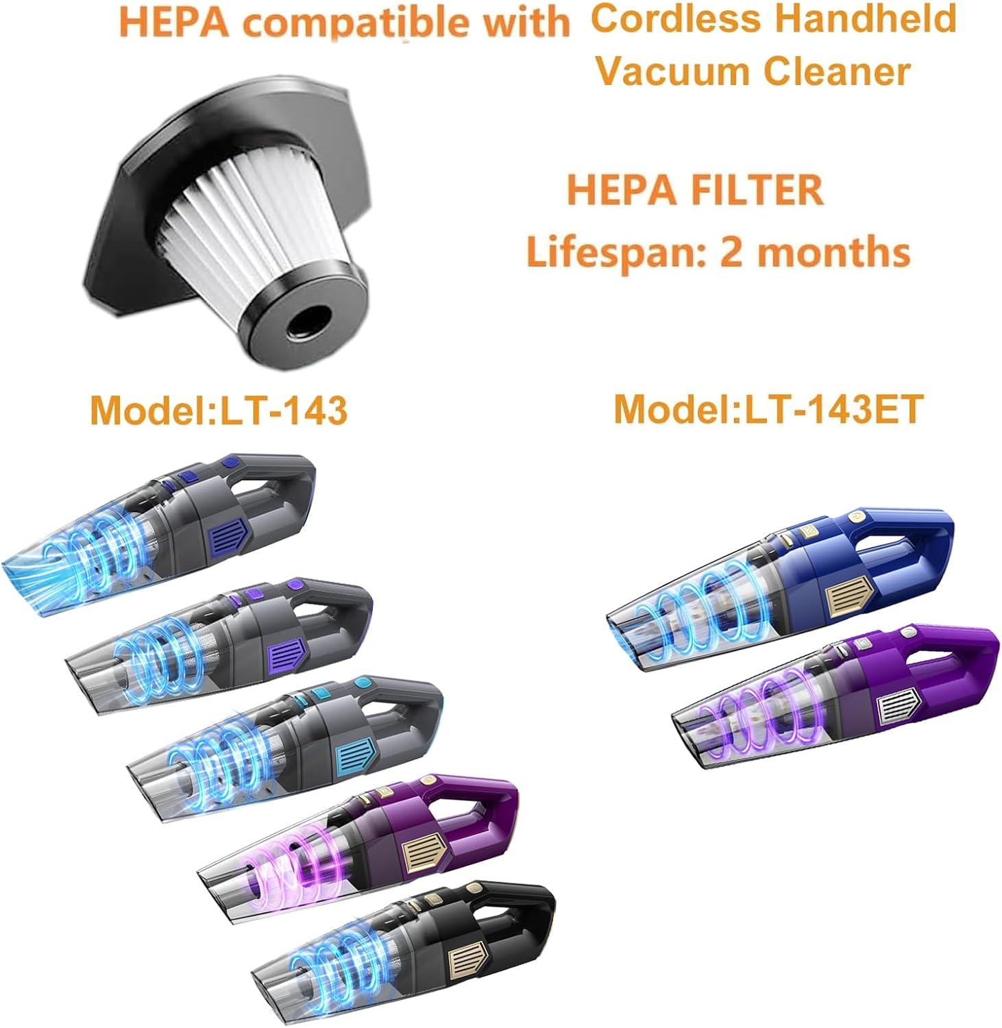 3Pack Hepa Filters +1Pack Steel Filter Replacement Compatible with Gxzsk LT-143 Handheld Car Vacuum, also Works with DBHAL LT-143ET and ZJZJ 143 Handheld Vacuum Cordless. Washable Filters. - Image 2