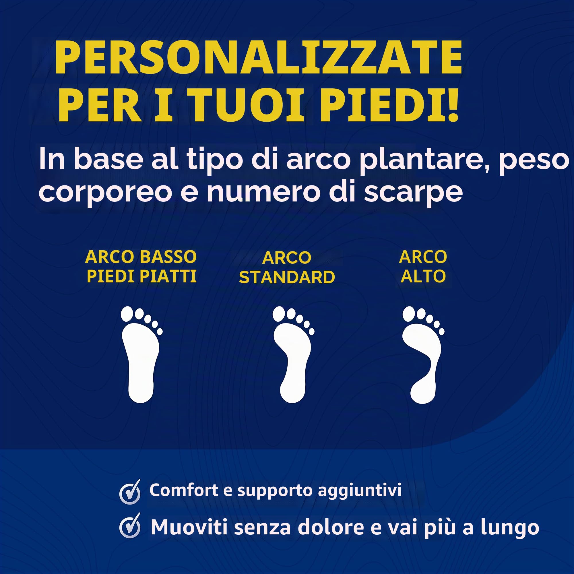 Dr. Scholl - Solette Custom Fit, lunghezza 3/4, sollievo dal dolore 5 in 1 per piedi, parte bassa della schiena, ginocchia e fascite plantare, supporto per arco plantare, unisex