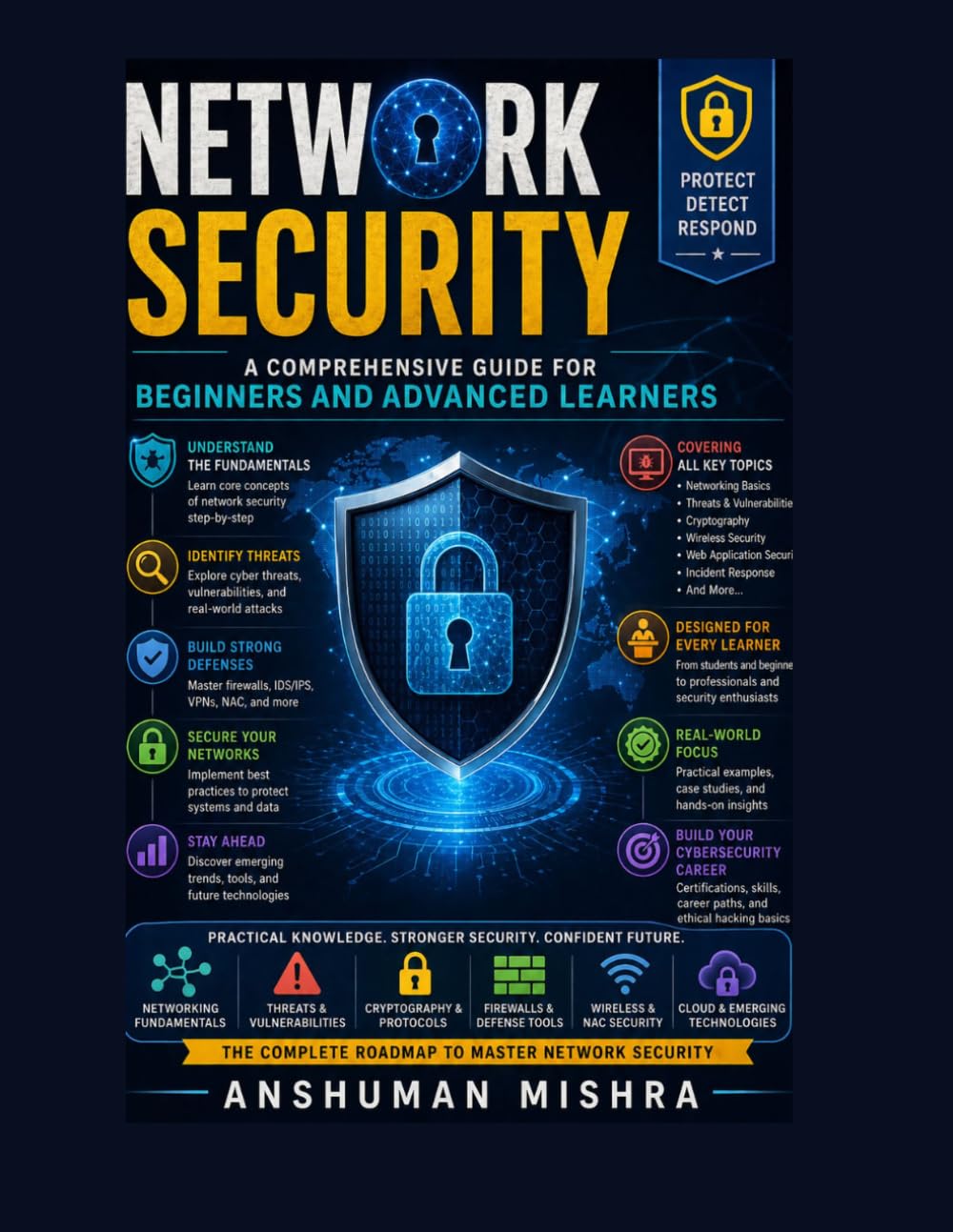 Network Security: A Comprehensive Guide for Beginners and Advanced Learners (Computer Science Core Theory)