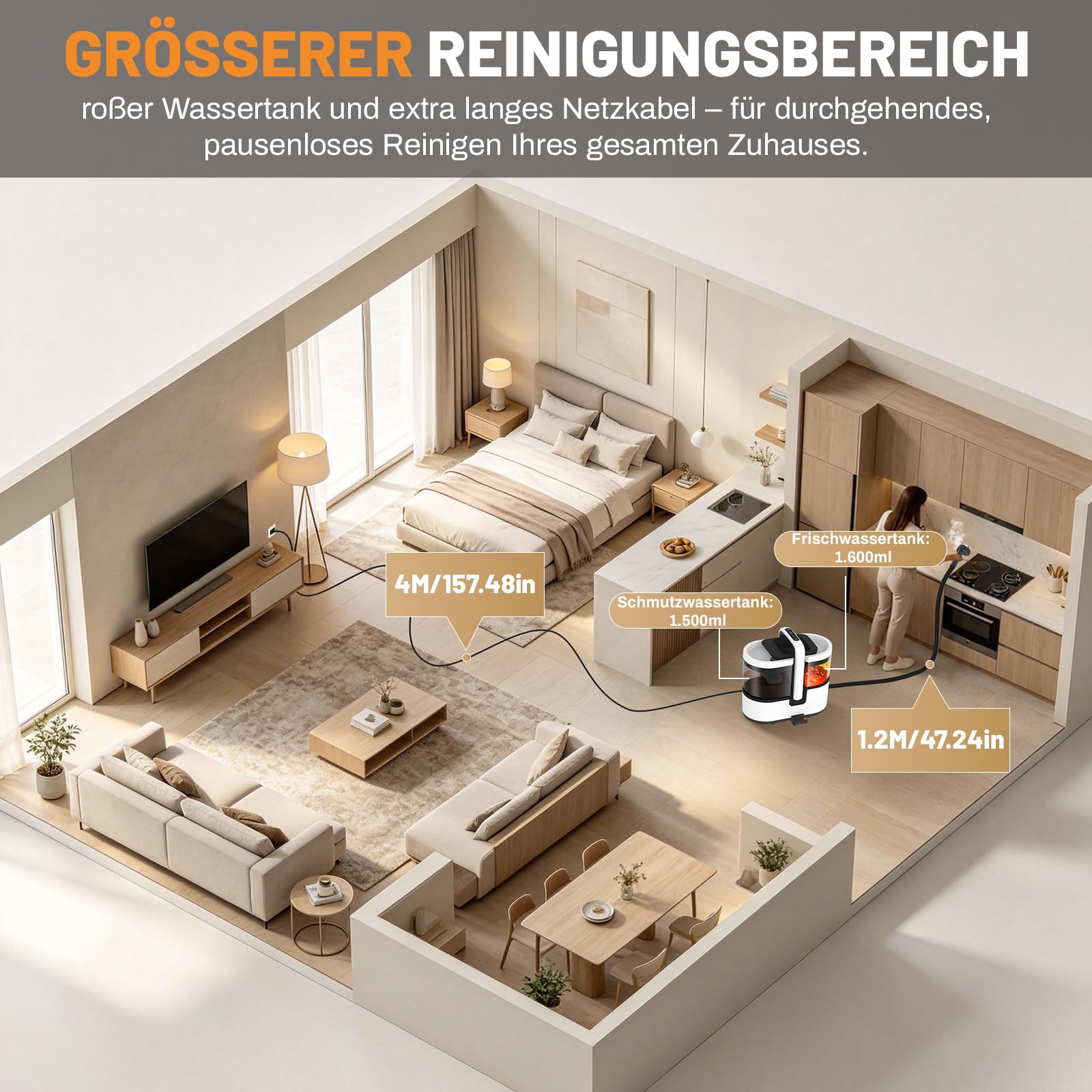 HJH Polsterreiniger Gerät Teppichreiniger 1800W, 100°C Steam Cleaner Schnellheizung, 18Kpa Nasssauger mit Starker Saugkraft, Tragbarer Dampfreiniger für Sofa, Teppich, Polster, Vorhänge, Autositz