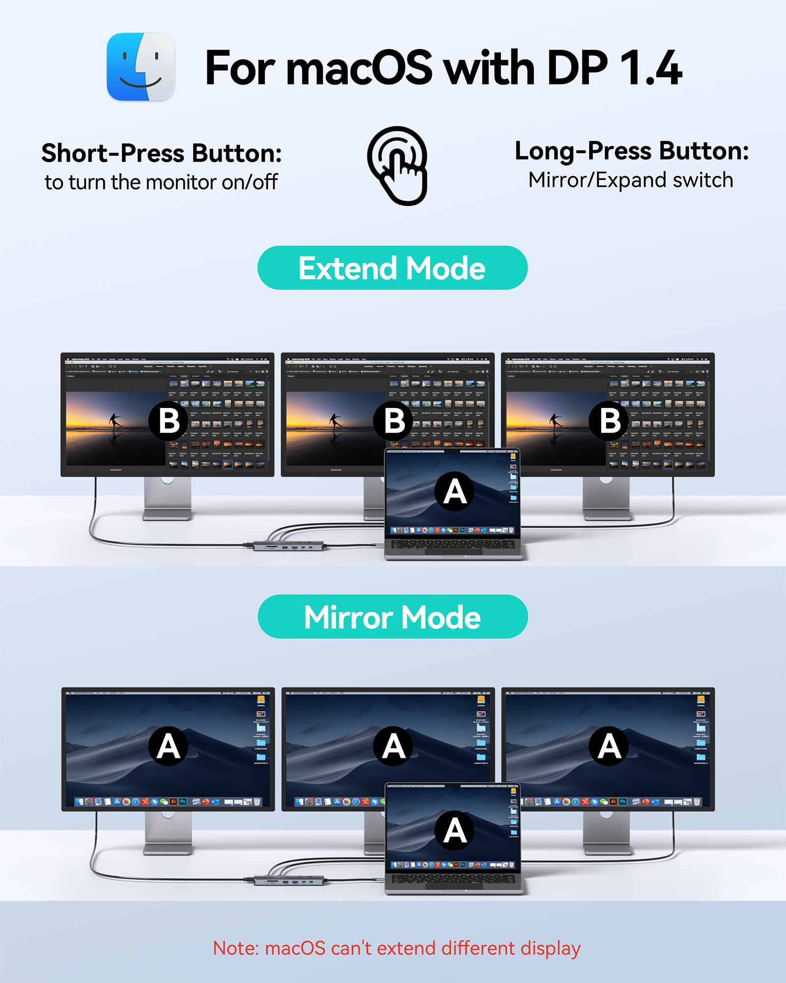 MOKiN Adattatore per docking station USB C triplo monitor per Windows, Dual HDMI 4K, DisplayPort, VGA, ricarica PD da 100 W, Gigabit Ethernet, 3 x USB 3.0, hub USB-C per laptop e Mac