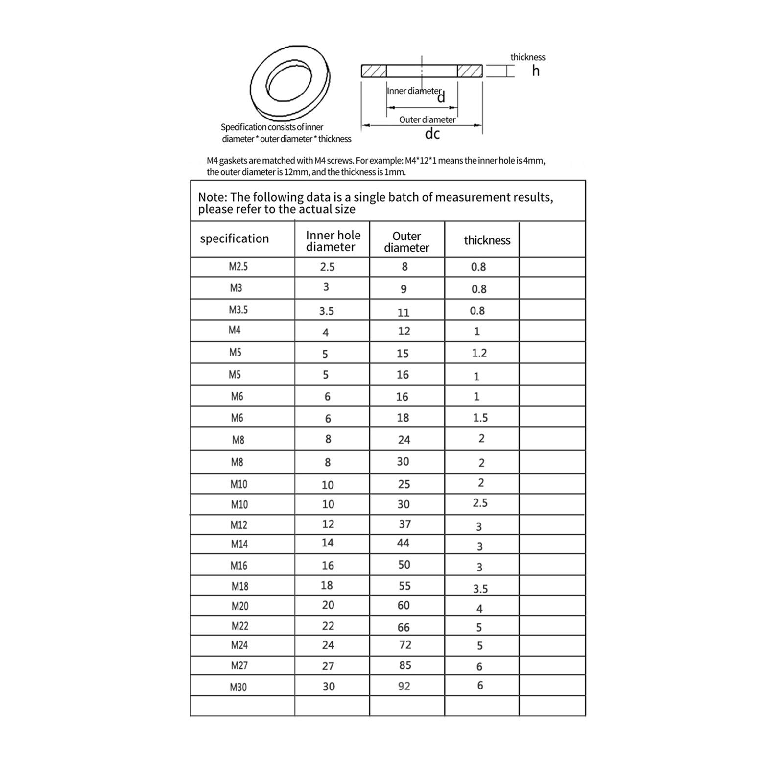 Unterlegscheiben, flache Unterlegscheiben, Edelstahl-Unterlegscheiben, 500 Stück allgemeine Unterlegscheiben 304 M3 M4 M5 M6 allgemeine Wartung (Farbe: M3X10X1) (Size : M6X16X1)