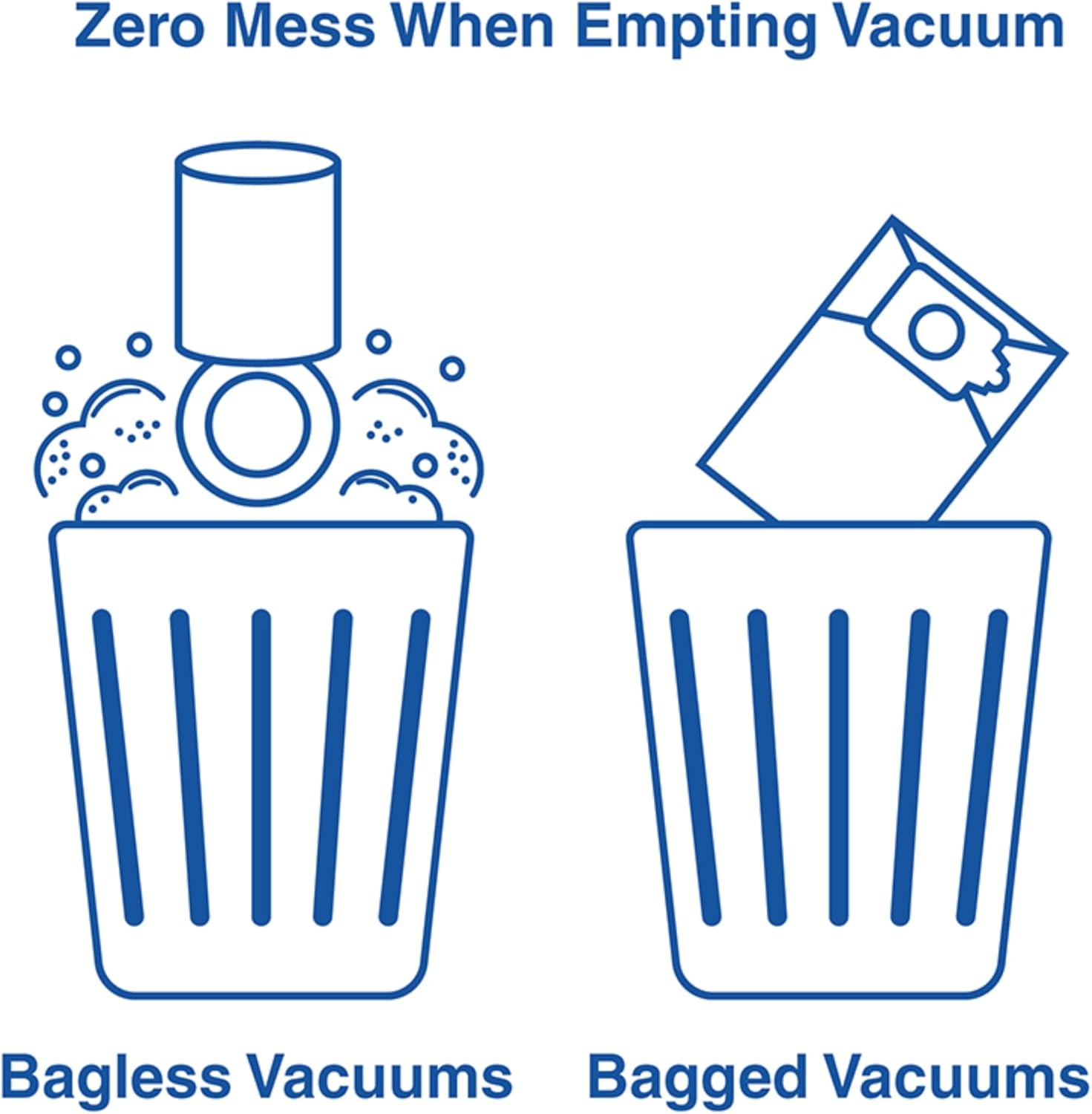 Compatible with Numatic 12” Henry, Hetty & James Models – 20 Vacuum Bags + Replacement Filter Kit, High Filtration Dust Bags Value Pack