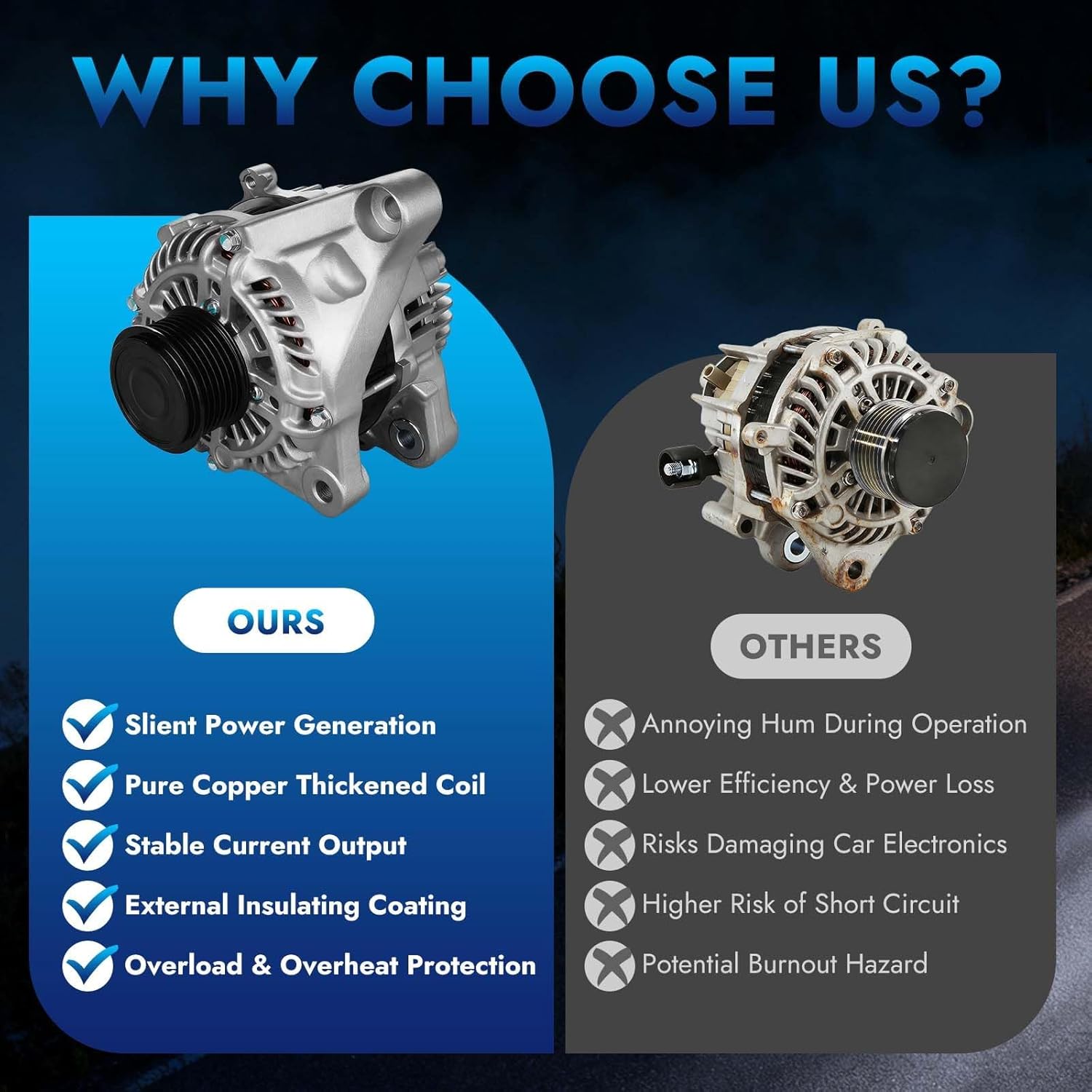 New Honda Accord Alternator Replacement For 2013 2014 2015 2016 2017 L4 2.4 L, 31100-5A2-A02, 31100-5A2-A02RM, 31100-5A2-AA000M2, AHGA88, A005TL0581, A005TL0581ZC, AMT0277, 40048179