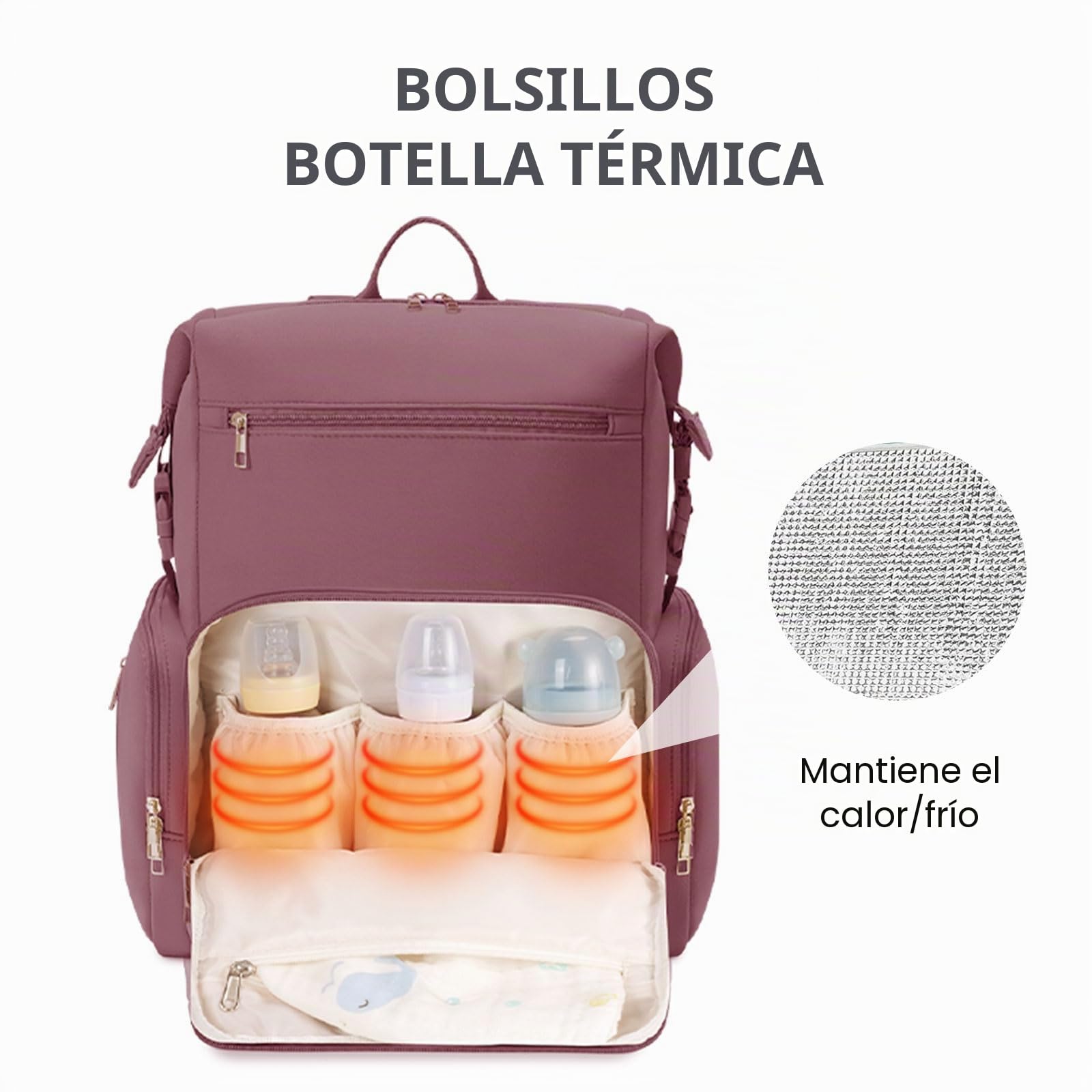 CEI-CEI Mochila Cambiador de Neopreno Impermeable, Gran Capacidad para Bebé Recién Nacido, Mochila de Viaje para Mamá y Papá con Bolsillos Térmicos y Cambiador Portátil Incluido