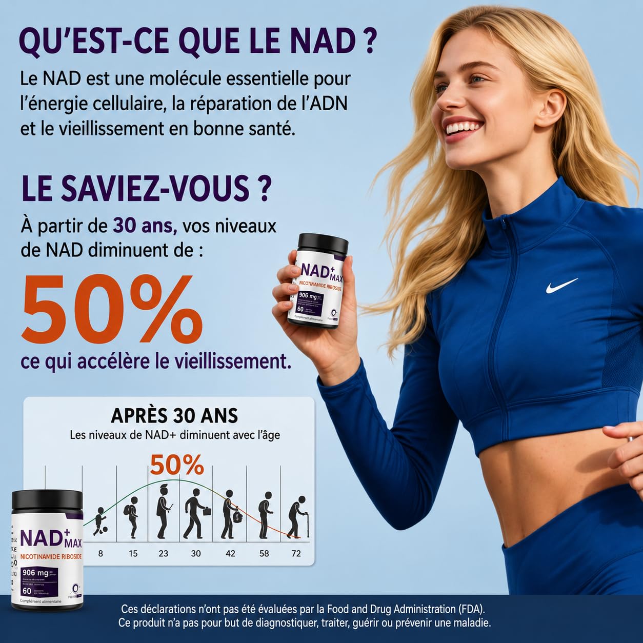 NAD+ Resvératrol Complex 996mg - 30 jours - Supplément avec Technologie Liposomale et Phospholipides - NR comme Alternative NMN - Soutien Métabolisme Energétique avec