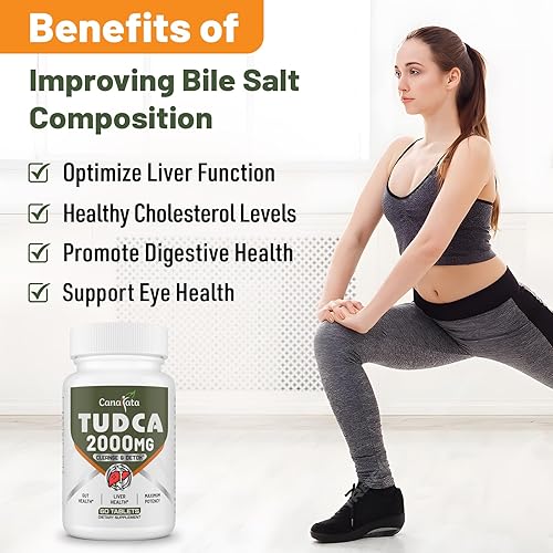 Miniatura 6 de TUDCA - Suplementos hepáticos de 2000 mg  Sales biliares fuertes que apoyan la desintoxicación y limpieza del hígado  Fórmula de salud del hígado y
