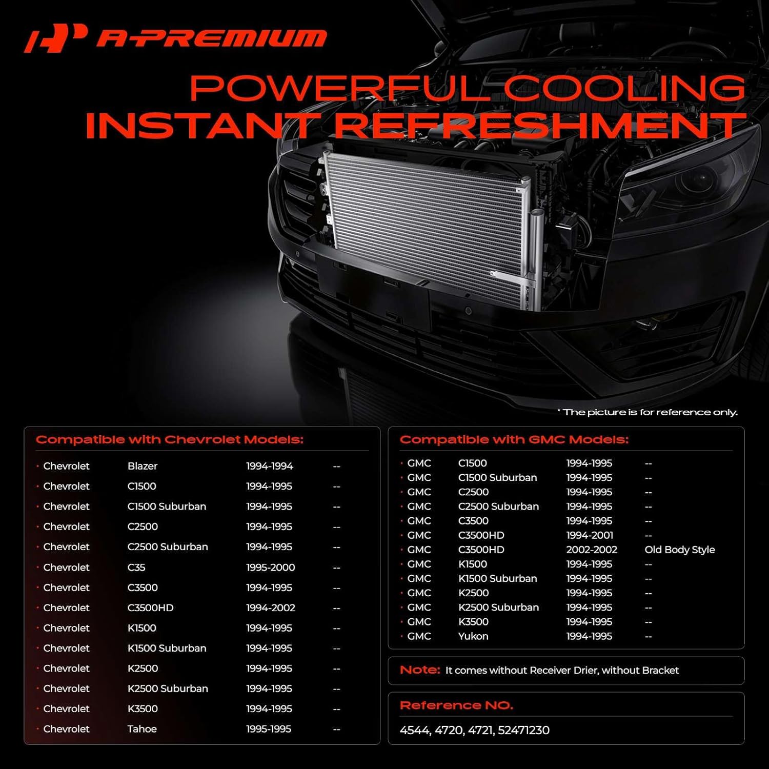 A-Premium A/C Condenser Compatible with Chevrolet & GMC - Blazer 1994, C1500/C2500/K1500/K2500 Suburban, C3500/K3500, Yukon 1994-1995