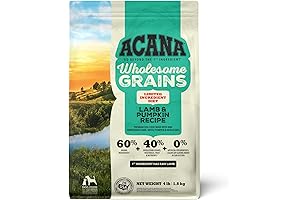 Acana Dry Dog Food for Puppies: A Wholesome Choice for Your Growing Companion