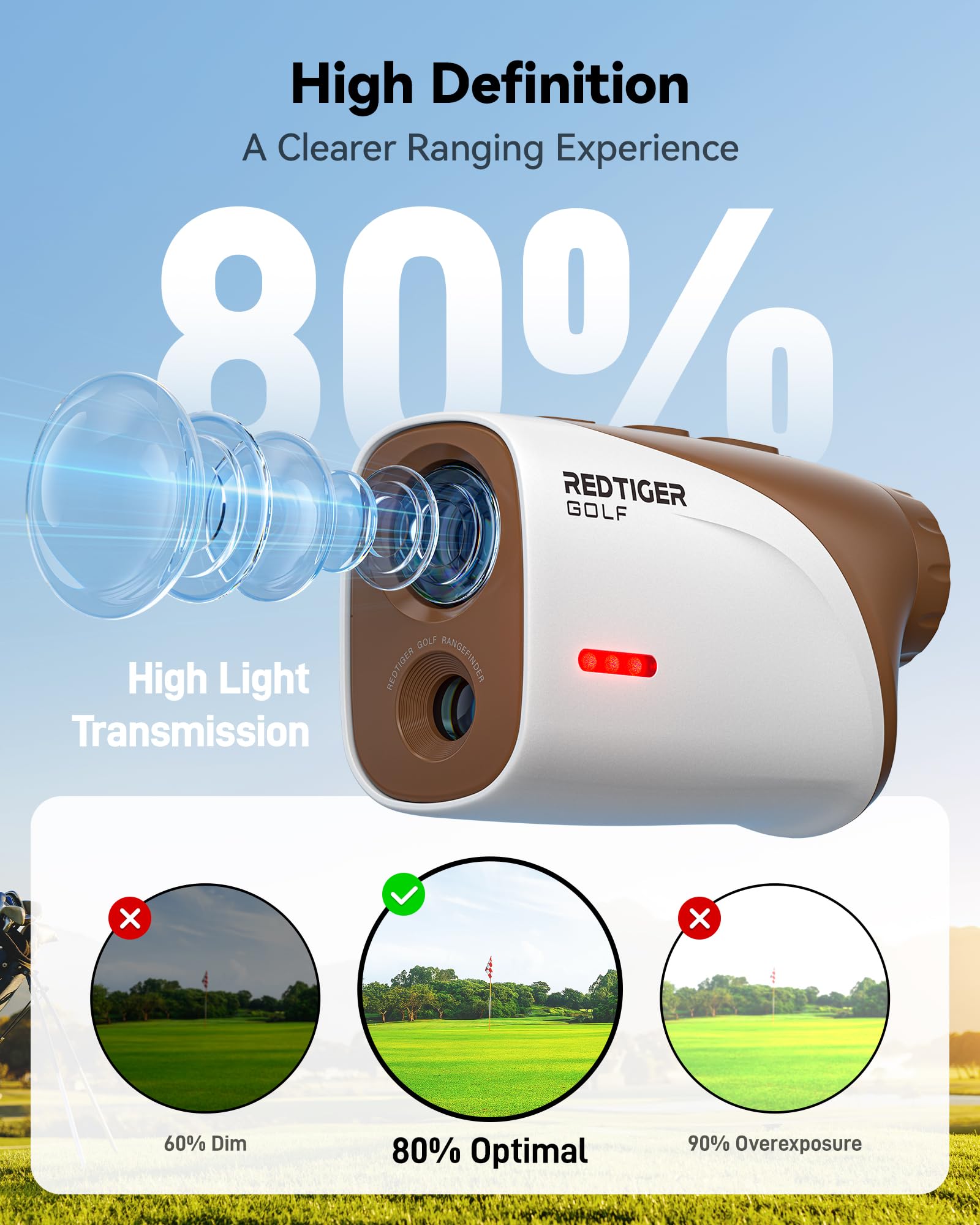 Amazon.com : REDTIGER Mini Range Finder Golf with Slope, Pin Lock