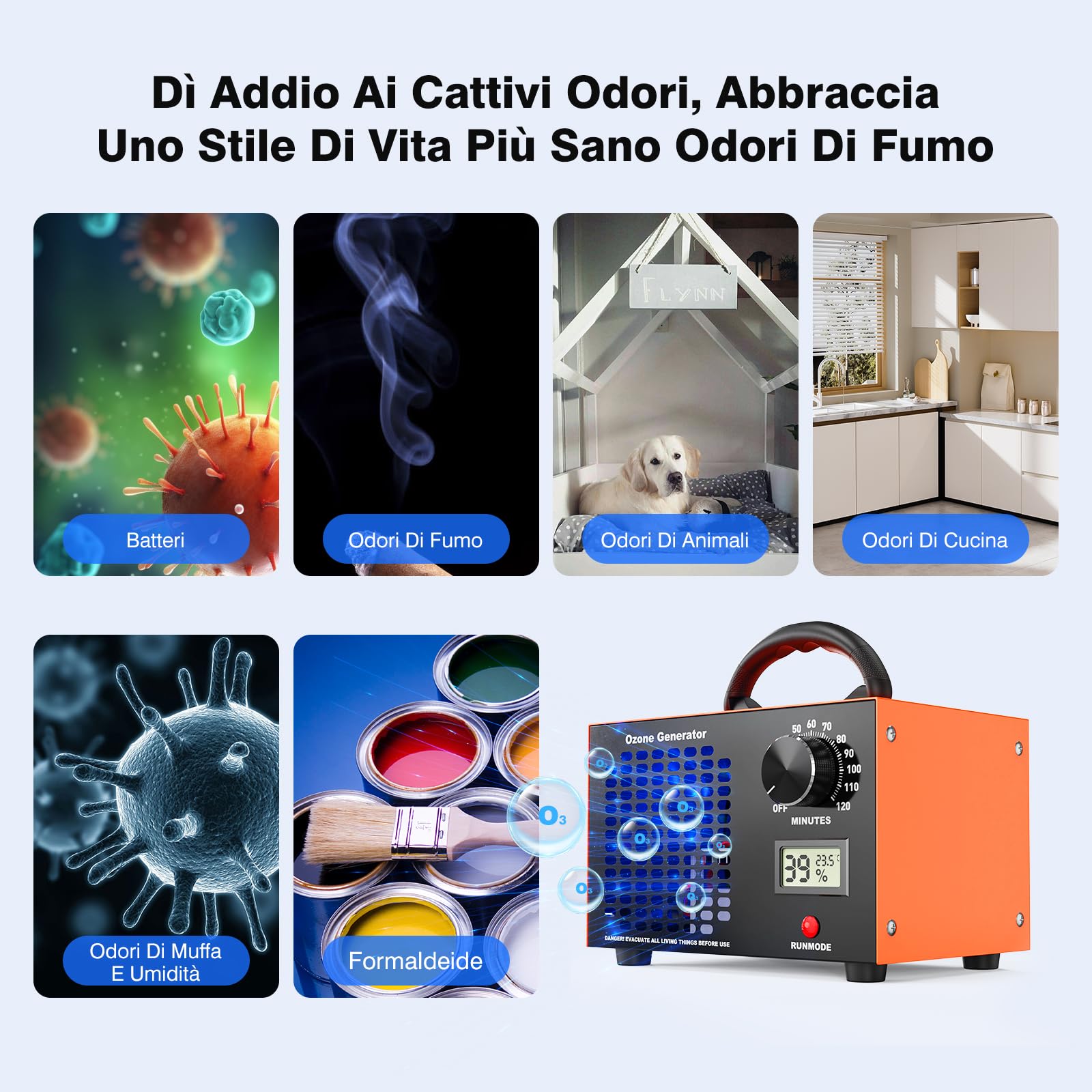 Generatore di Ozono 120000 mg/h – Purificatore d’Aria Industriale O3 con Timer 120 min, Display Temperatura e Umidità, Ideale per Auto, Casa, Hotel, Cucina e Odori di Animali