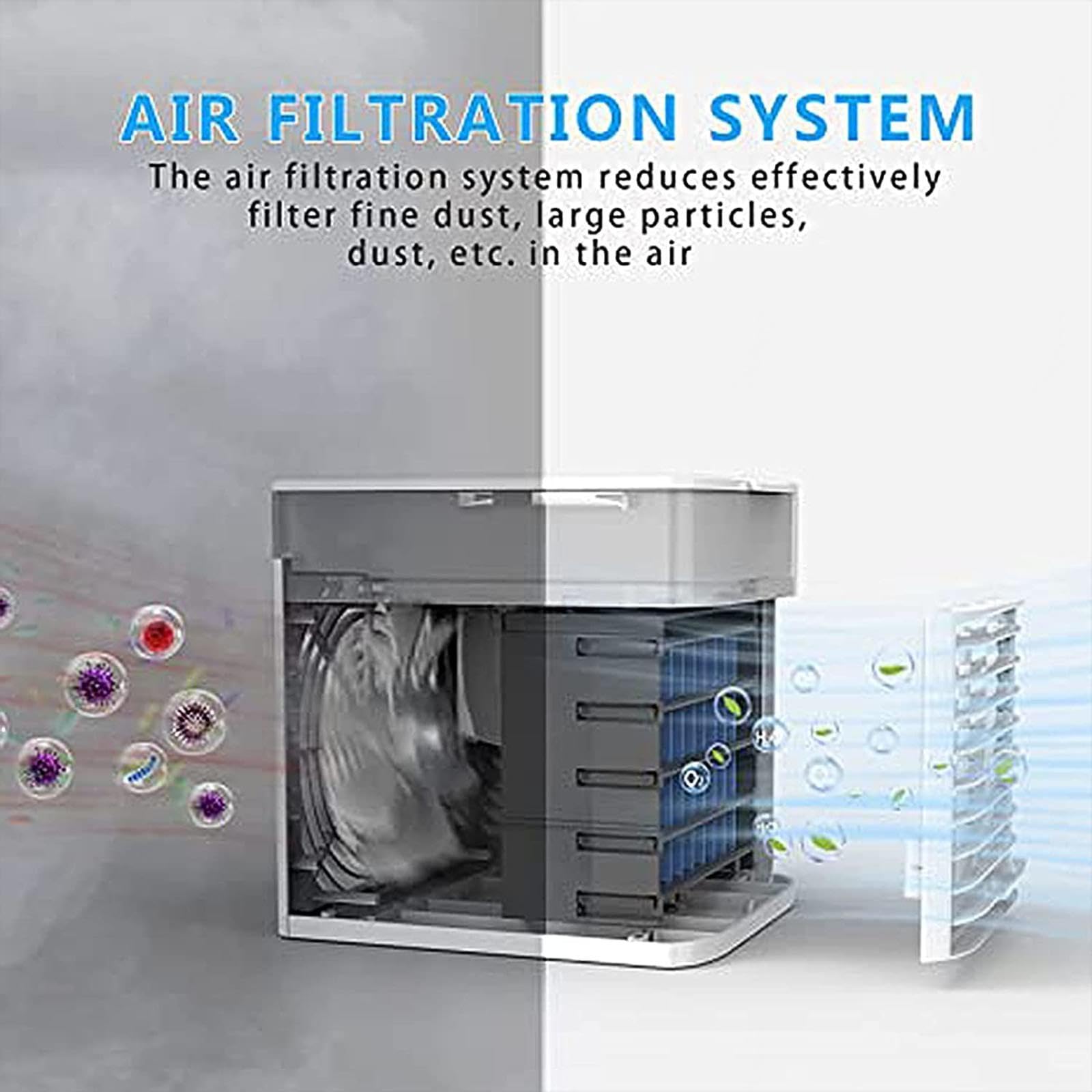 Nebulizador Portatil - Compacto Y PortáTil Air Conditioner Portable - Utilice Solo Agua Limpia Climatizador Enfriador - para RefrigeracióN Silenciosa De La Oficina En Casa