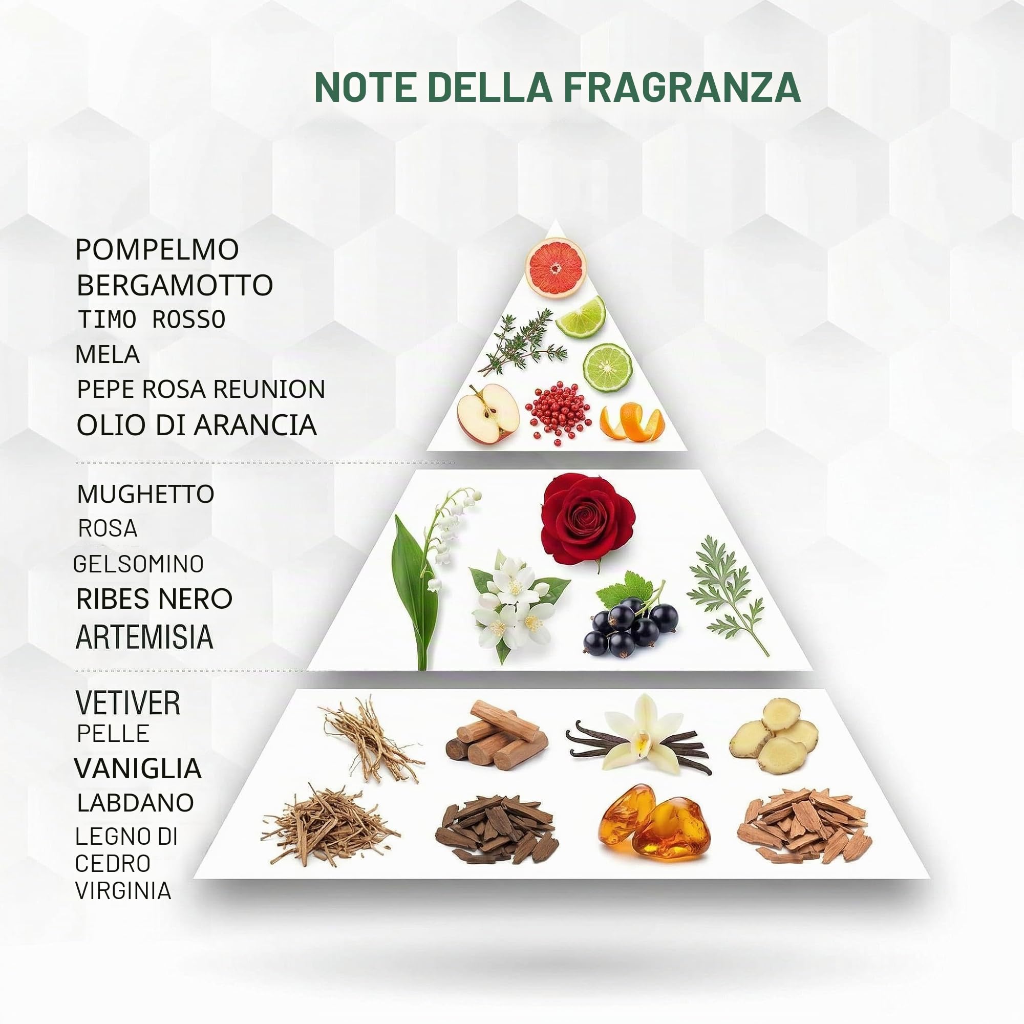 Auraa Desire Avenge Extrait De Perfume 100ml di - Profumo Floreale Fruttato - Profumo Extrait per Uomo e Donna