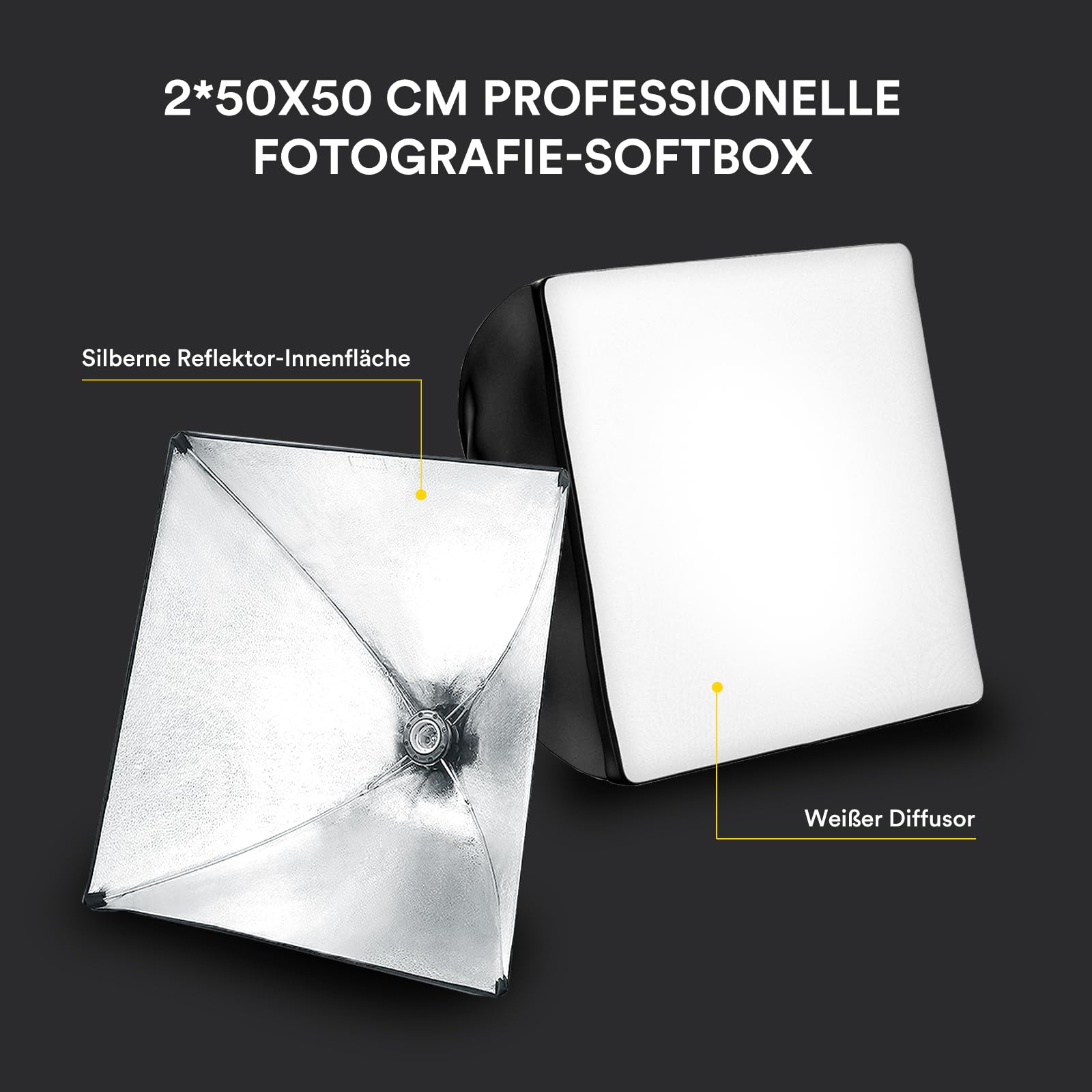 RALENO Softbox, Set da Studio Fotografico con Softbox LED, 50x50 cm Set di Luci da Studio a Luce Permanente con Attacco 50W 5500K, Adatto per Ritratti in Studio, Numero Modello: PS70