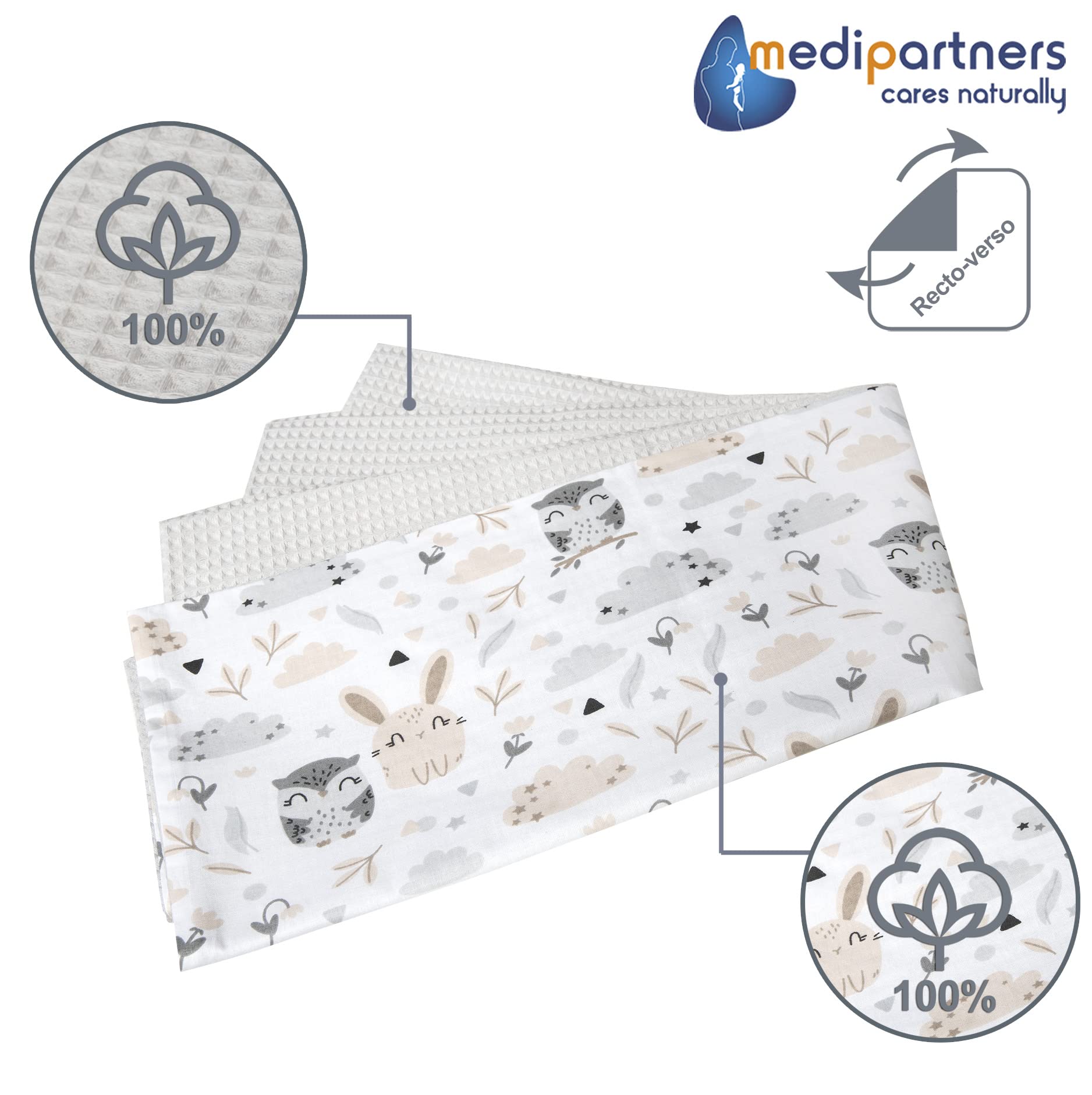 Medi Partners Coperta per Neonati 100% Cotone Waffle 75x100cm Senza riempimento Sottile Multifunzionale Bifacciale Morbido Delicate