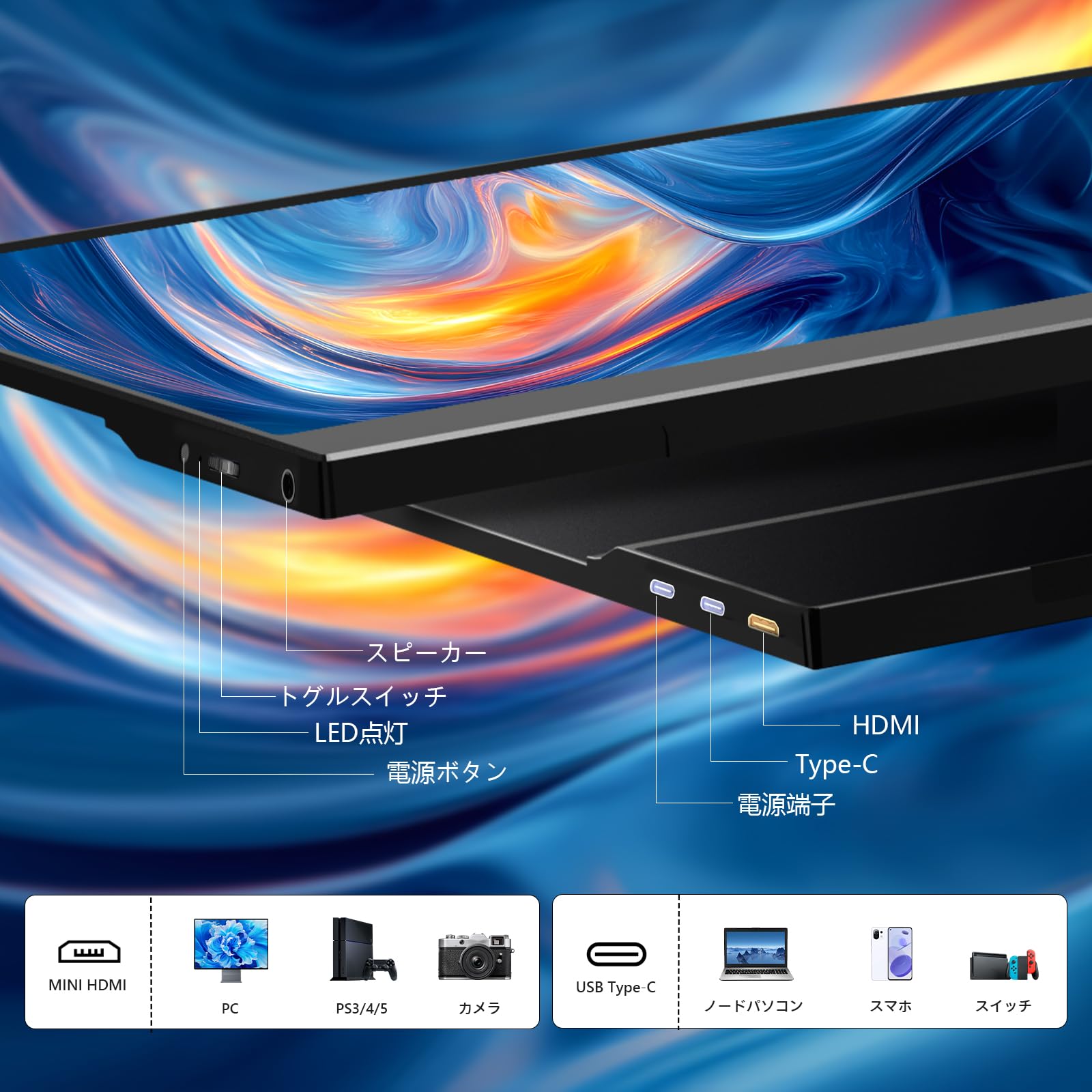 Amazon.co.jp: モバイルモニター 15.6インチ モバイルディスプレイ 