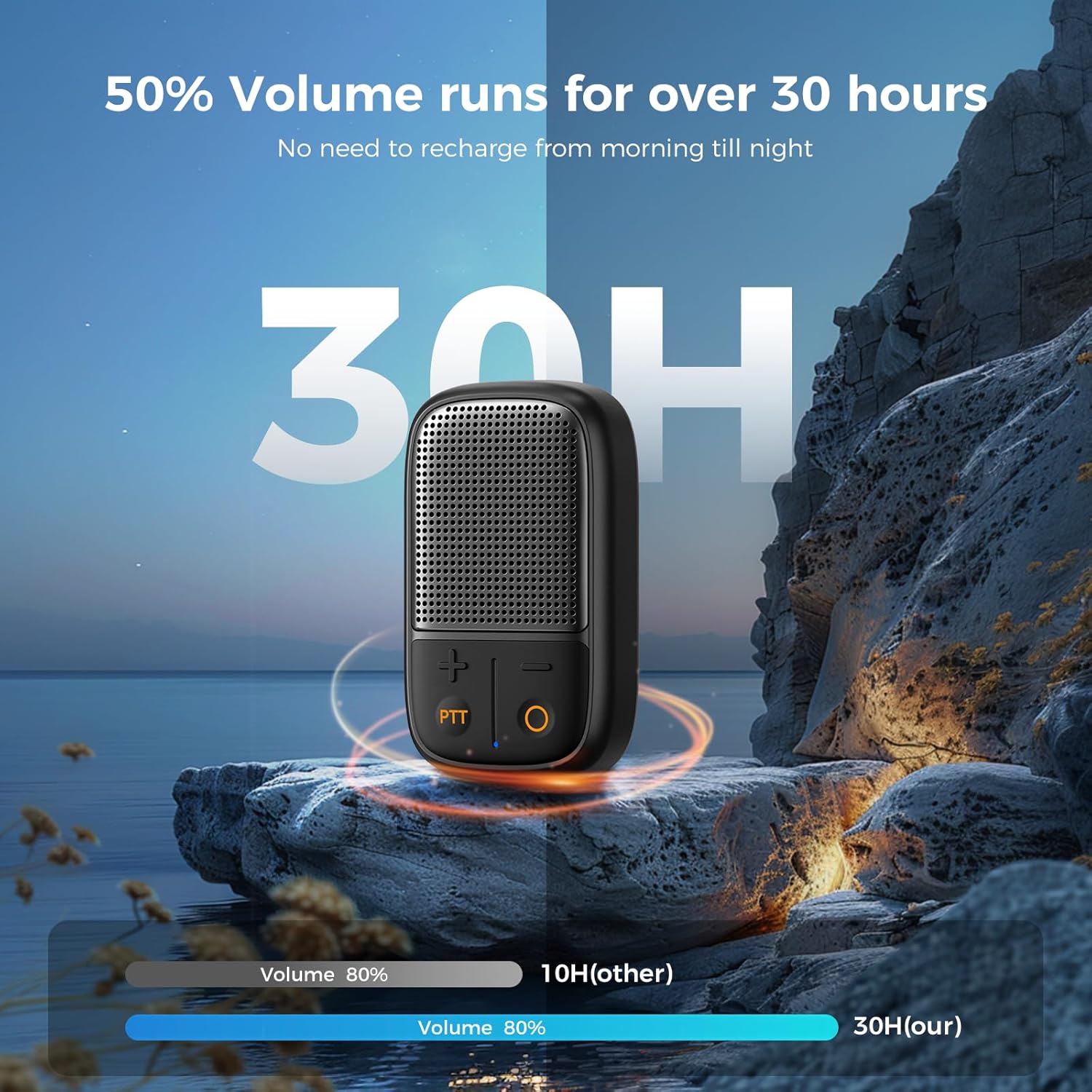 SUPERONE 2 Pack Wearable Bluetooth Speaker with Walkie Talkie funtion, IPX7 Waterproof Clip-on Portable Speaker, TWS Pairing Portable Speaker for Hands-Free Music/Calls for Work/Cycling/Running/Hiking image 7 of 9 B0F62G9PLN