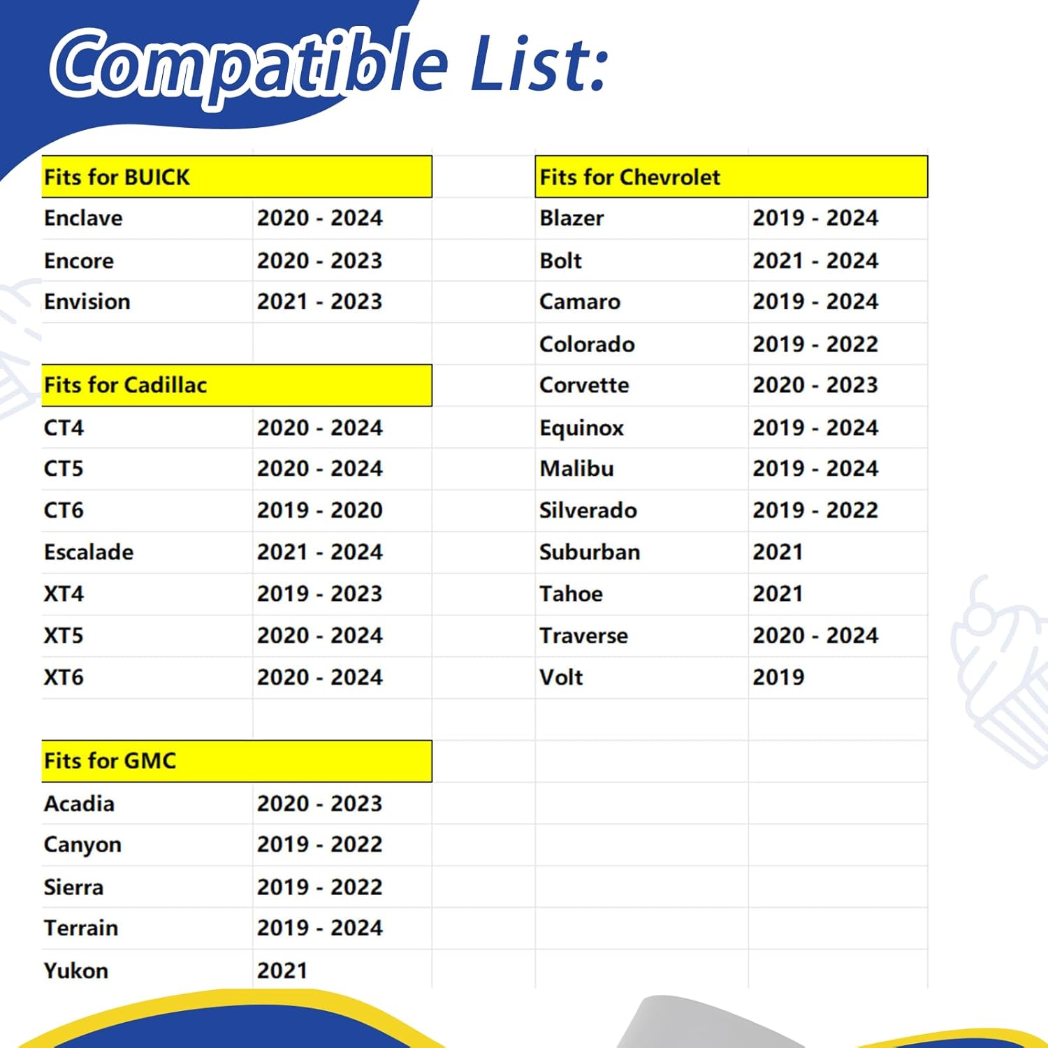 2025 Release GPS Navigation SD Card Compatible with GMC Chevry Cadilla Buick,Silverado, Equinox and More Navi System,USA Canada Mexico Maps,Plug and Play for Use,2024 Maps Updated - Part 85856394