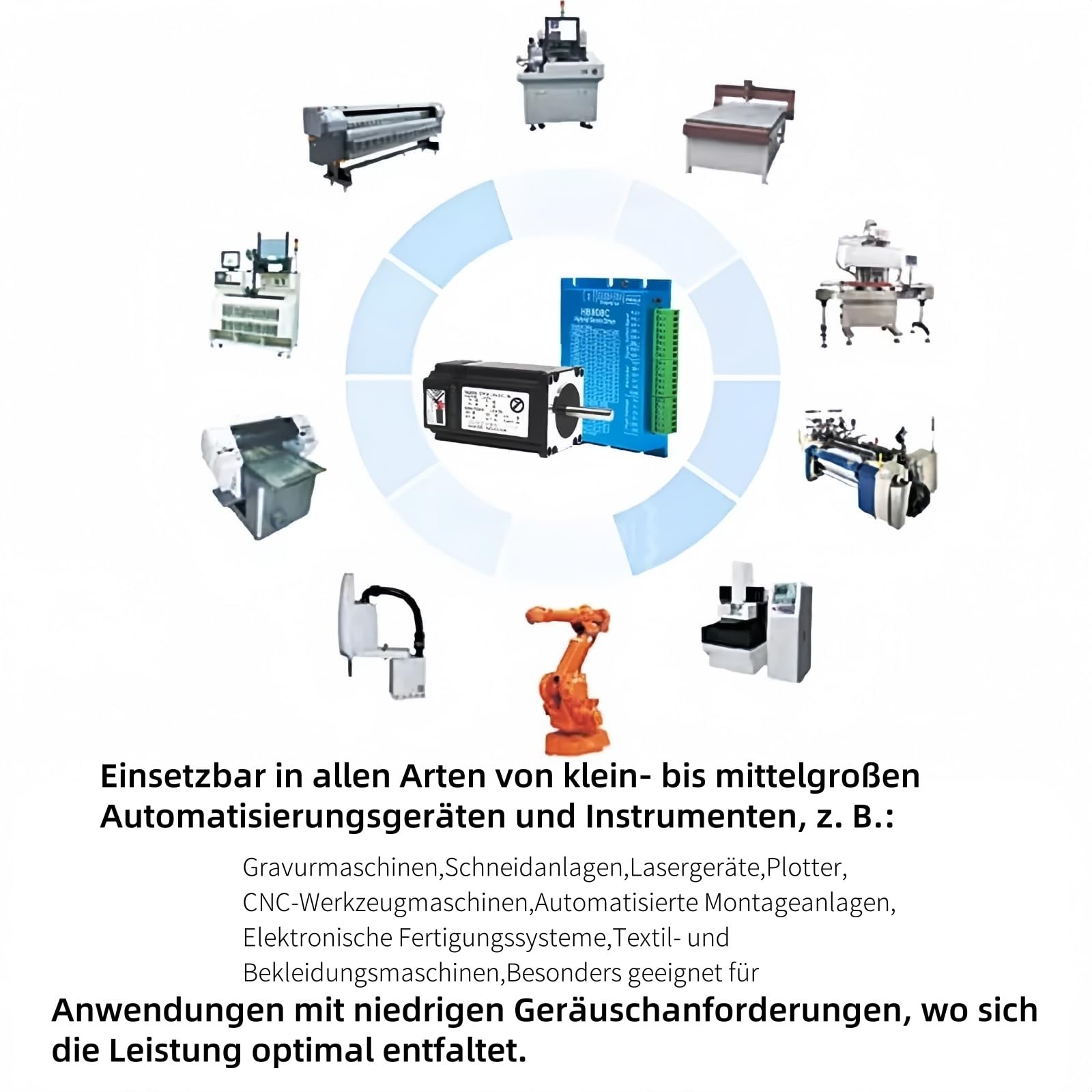 1 Achsen NEMA34 Closed Loop Schrittmotor Bausatz 12 Nm 6A 2-Phasen 1000PPR Hochdrehmoment Servomotor mit Rückkopplung & DSP Hybrid Closed-Loop-Steppermotor Treiber für 3D-Drucker CNC Kit