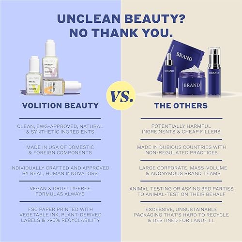 Miniatura 4 de Volition Beauty Garnacha Retinol Crema de ojos con niacinamida y péptidos para ayudar a mejorar el aspecto de patas de gallo y arrugas (0.5 fl oz)