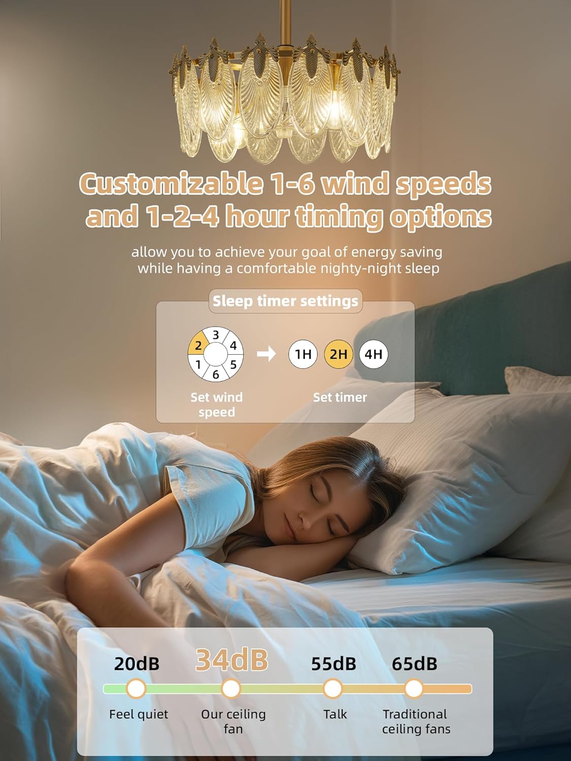20 Inch Brass Crystal Fandelier Ceiling Fan with Light, Vintage Bronze Copper Ceiling Fans with Lights Remote Control, Caged with 6 Speeds for Bedroom, Nursery, Living Room