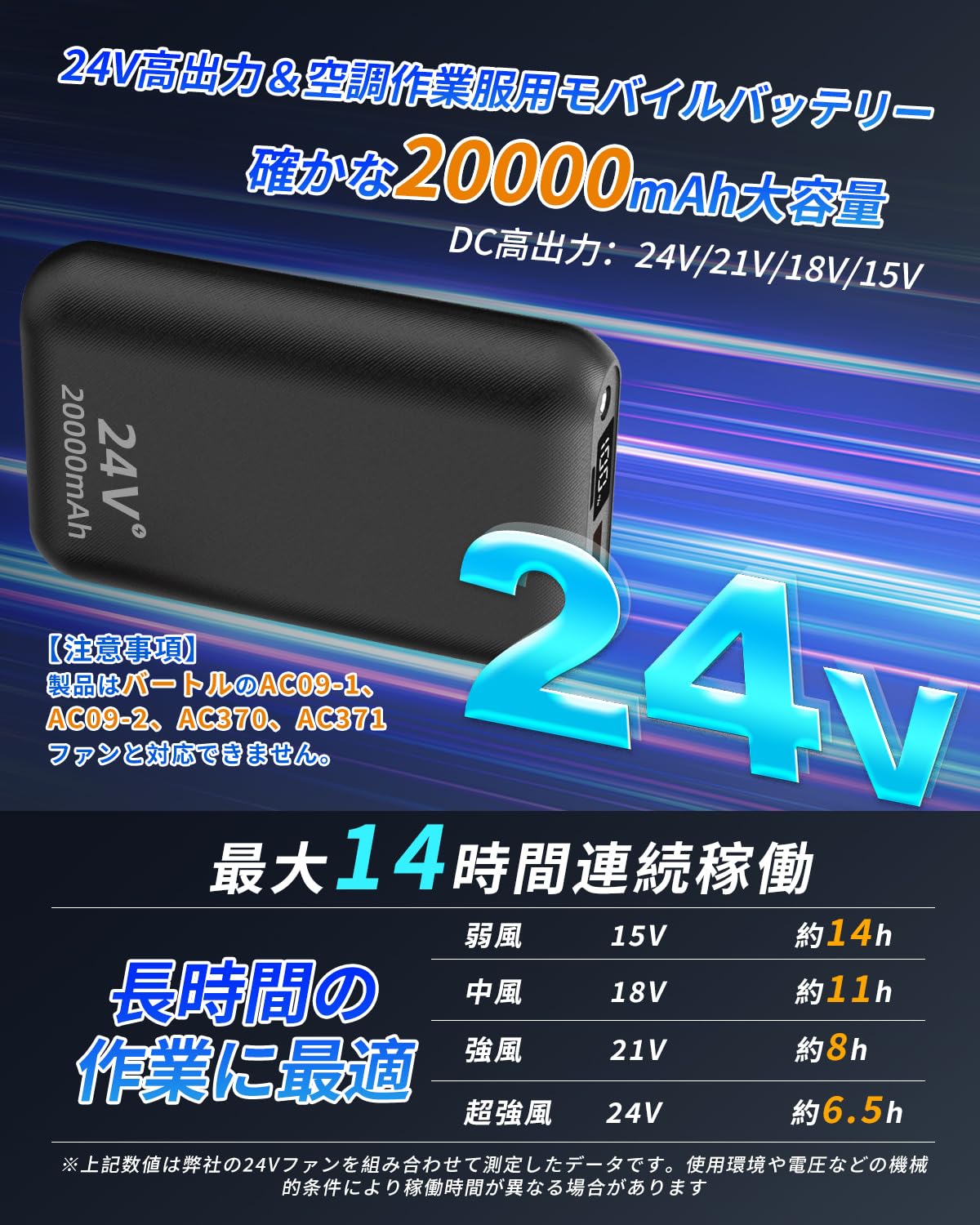 Amazon.co.jp: 空調作業服 バッテリー 24V高出力 20000mAh大容量 空調