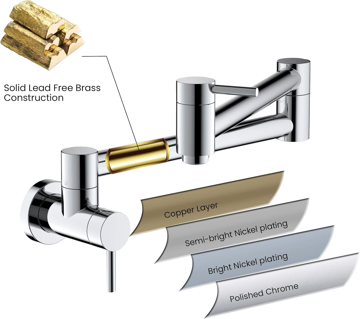 KIBI Circular Pot Filler Faucet | Wall Mount Kitchen Faucet | Solid Brass, 360 Degree Swivel, Single Handle, Hot and Cold Water | Kitchen and Bar Use | Chrome Finish (KPF601)