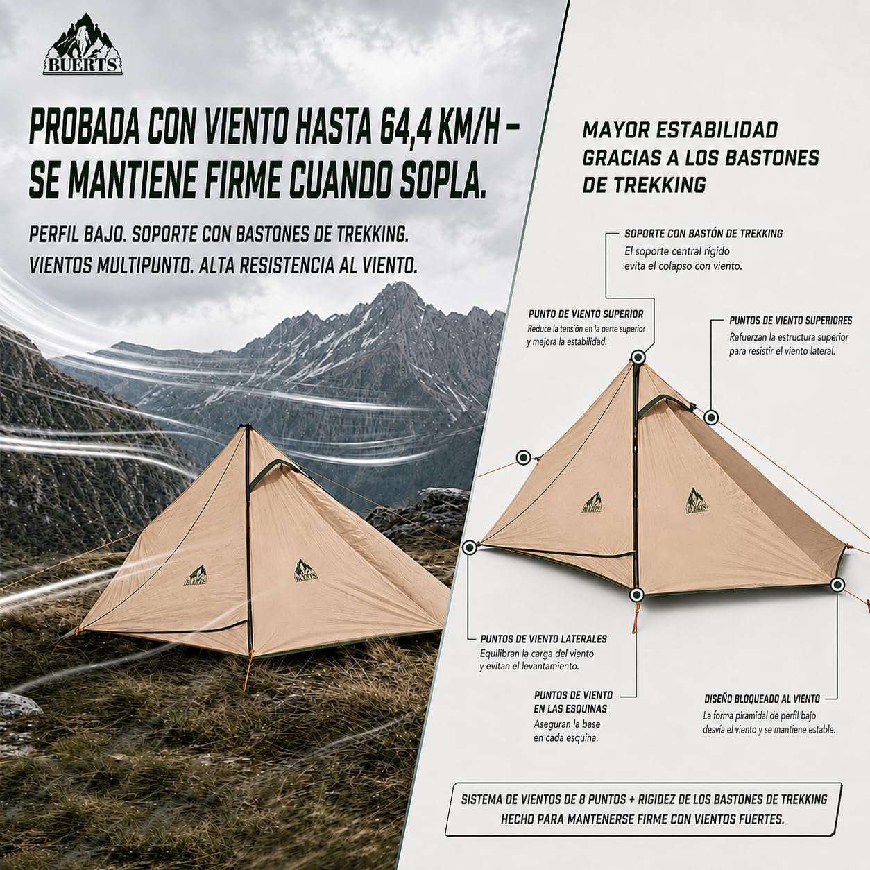 Tente Camping randonnée Ultra-légère 1 Personne, 3 Saisons | 1kg, sans arceau compatible bâtons. Rangement 29×12×12cm, montage rapide. Spacieux, 20D silicone, PU3000, renforts