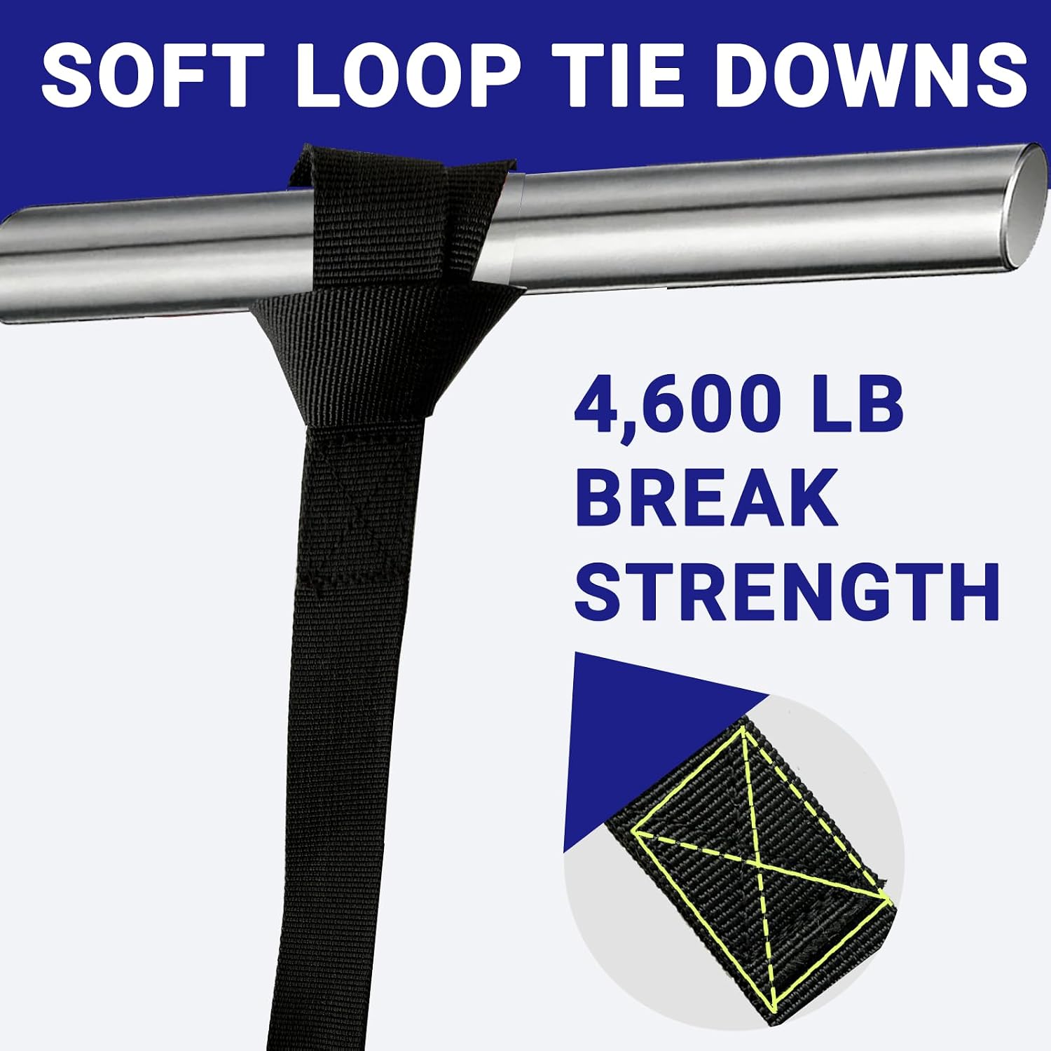 LINKNEX Soft Loop Tie Down Straps - 1,500 Load Capacity & 4,500 Lbs Breaking Strength - 6 Pack - Loops for Securing ATV, UTV, Motorcycles, Scooters, Dirt Bikes, Lawn & Garden Equipment