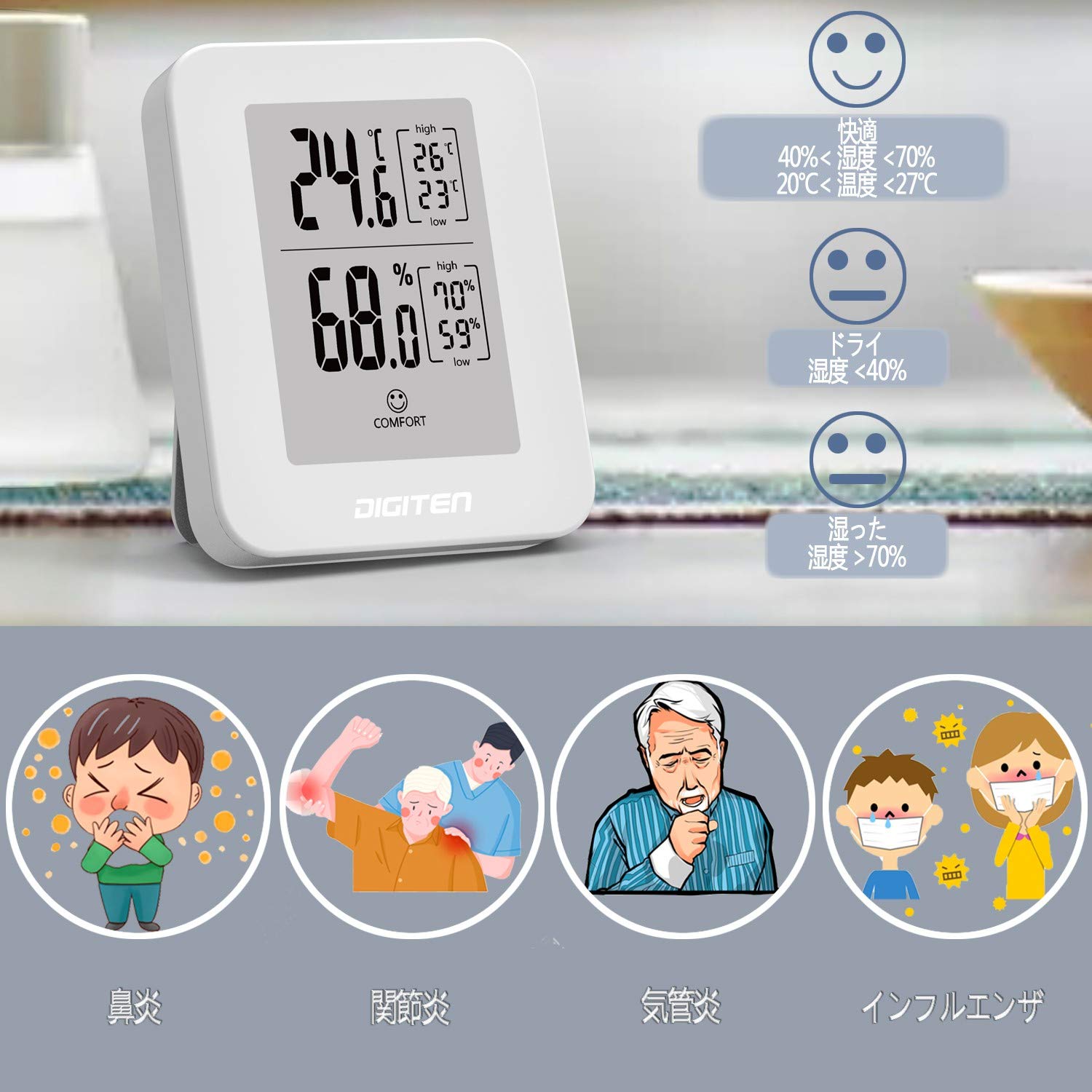 Amazon.co.jp: DIGITENデジタル温湿度計 温度計 湿度計 E-ink大画面
