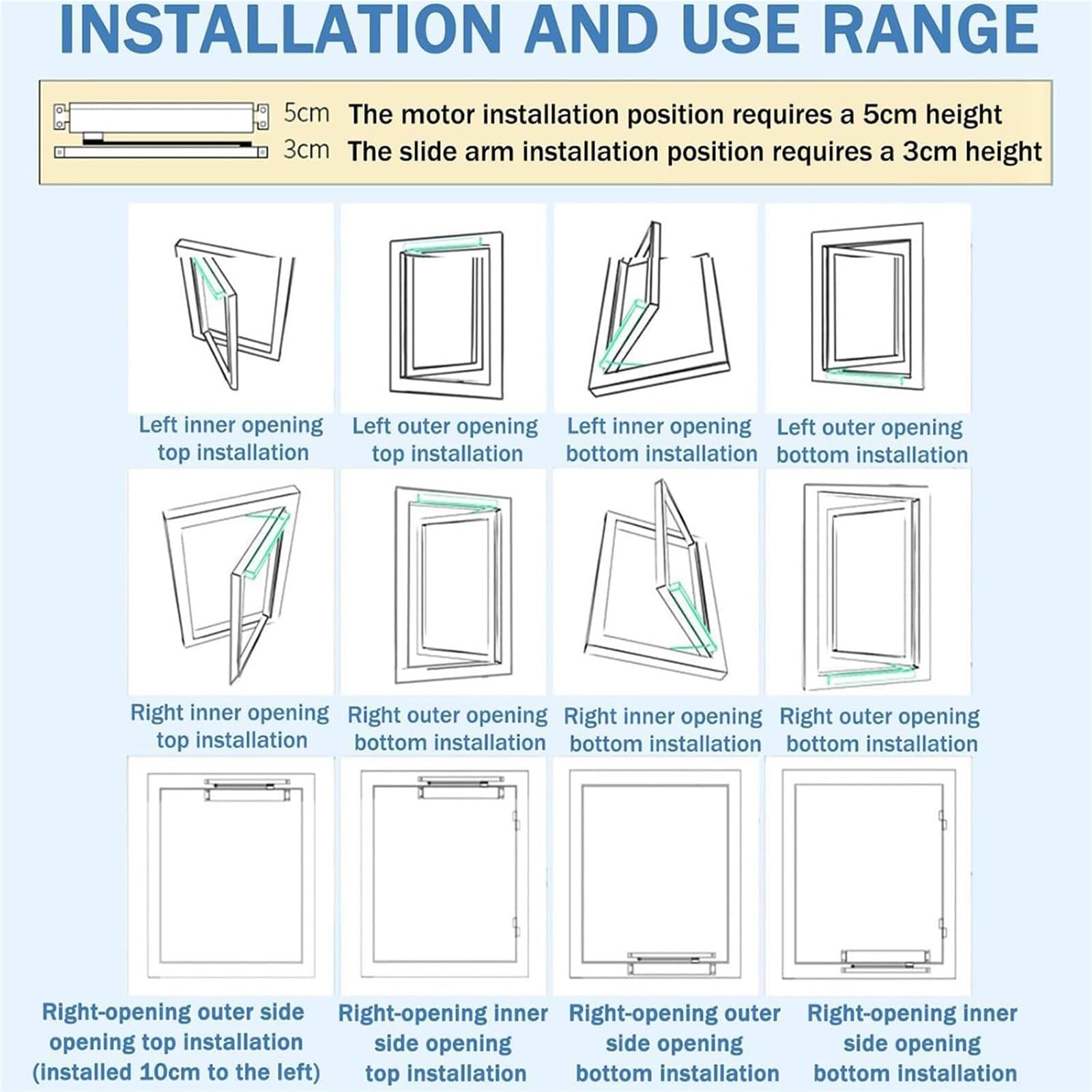 Automatischer Fensteröffner mit WLAN-Steuerung, Fernbedienung und Druckknopf, Klapparm-Design für 90°-Öffnung, ideal für die Belüftung zu Hause und Fernzugriff
