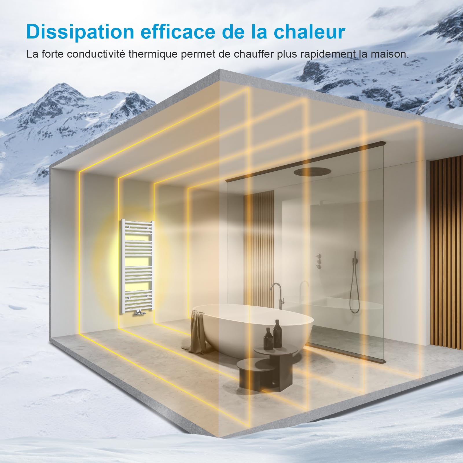 Heilmetz Seche Serviette Eau Chaude 70 x 50 cm,Blanc, Radiateur Chauffe Serviette Salle de Bain,Méthode de Chauffage - Eau Chaude,seche Serviette Salle de Bain