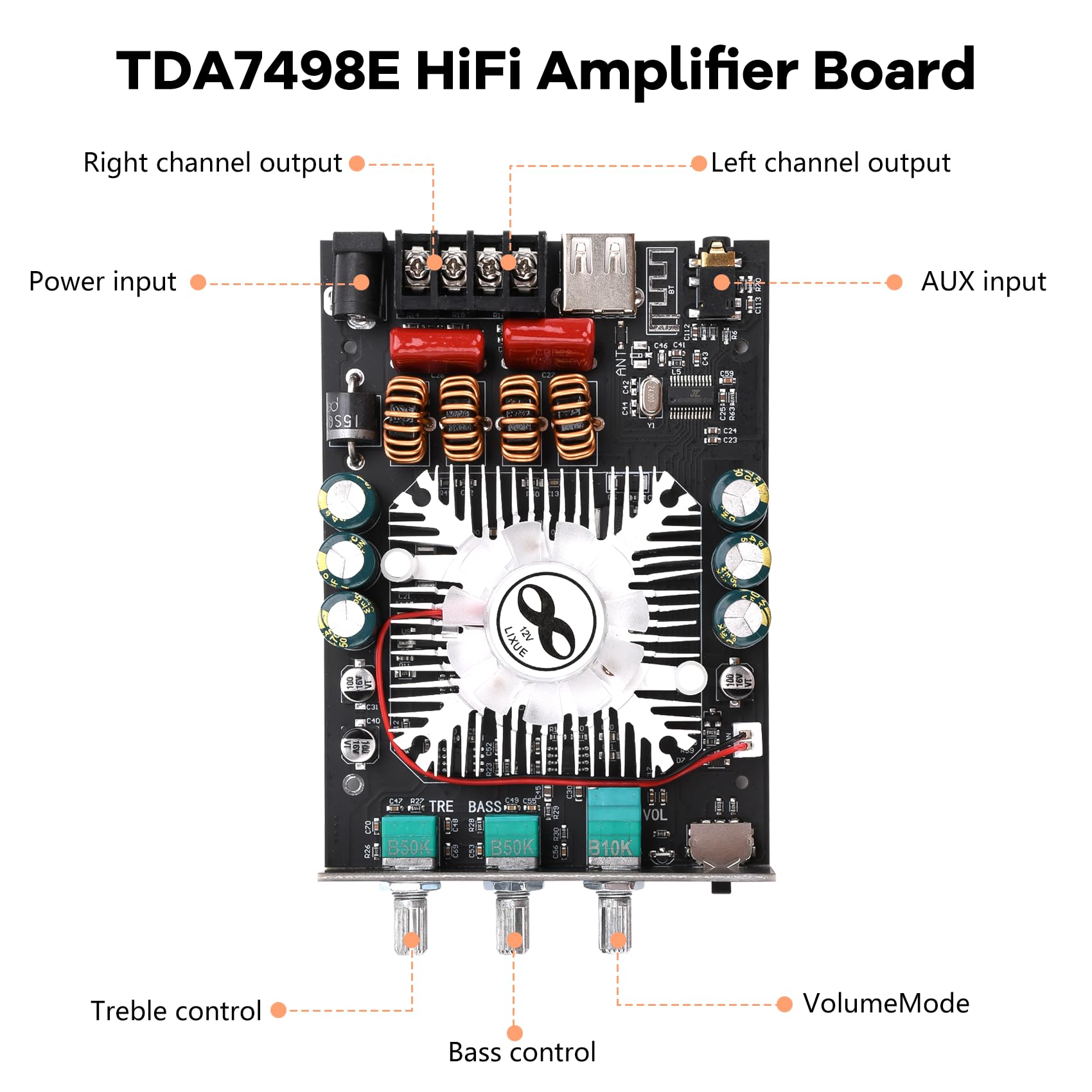 Daakro - Placa amplificadora Bluetooth de 2 canales 160 W + 160 W con control de agudos y graves, CC 15-36 V, entradas Bluetooth y AUX, ZK-1602T