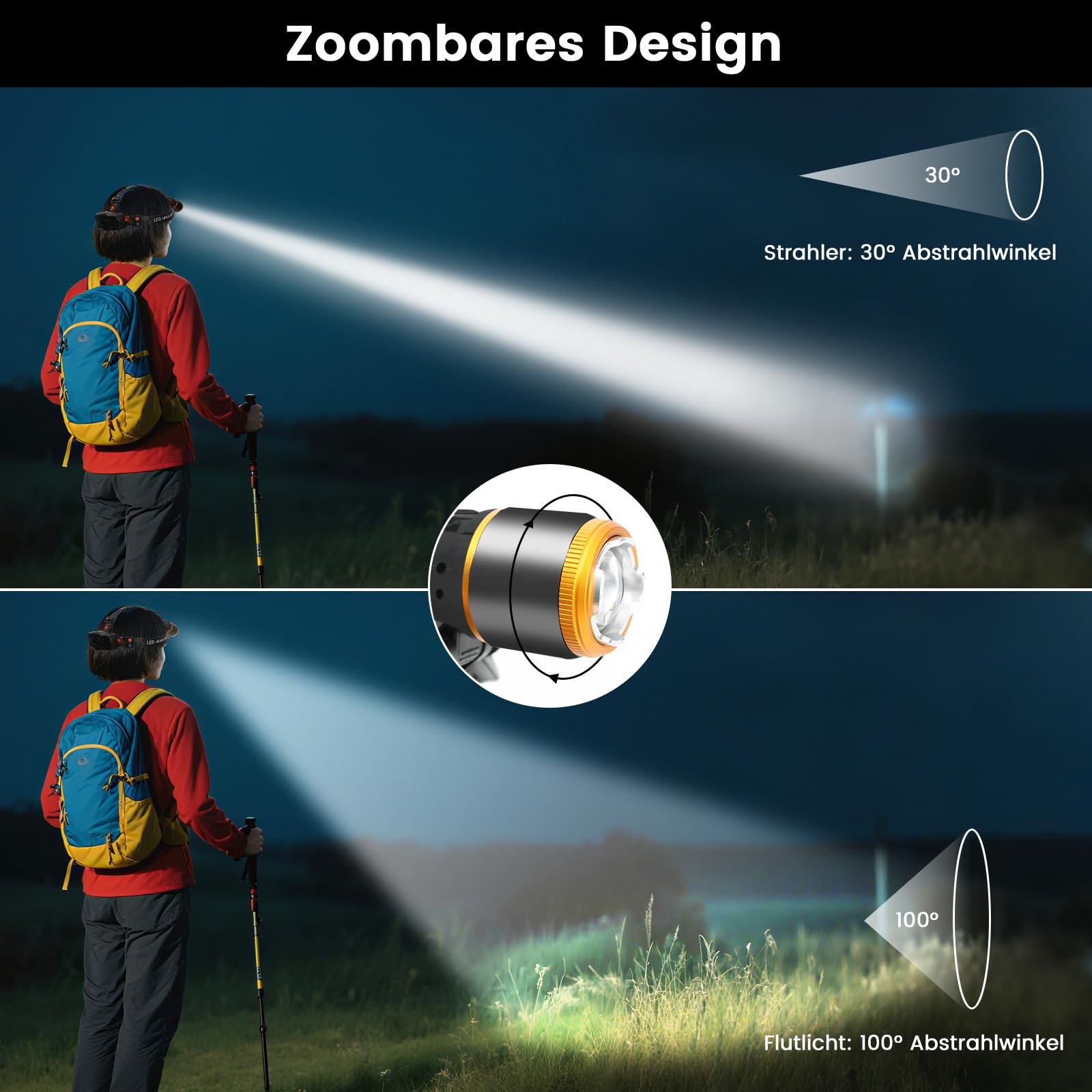 Linterna frontal LED recargable 12000 mAh, 90° inclinable con 4 modos de luz y detector de movimiento, IPX6 resistente al agua para correr, camping, pesca, senderismo, bicicleta.