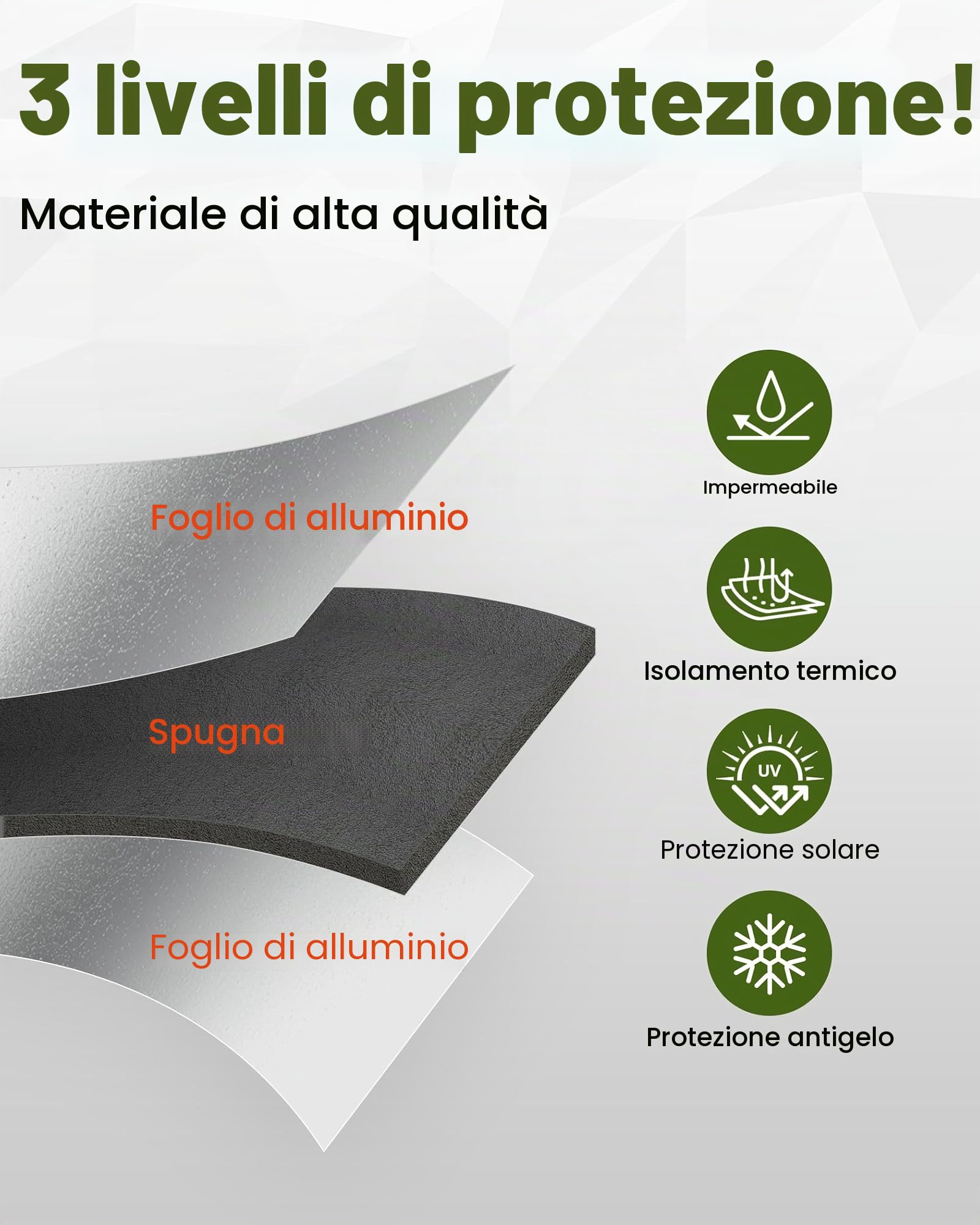 TELO TERMICO PARABREZZA ARGENTO CON ZIP ESTERNA PER FIAT Ducato Citroen Relay X250/290 PEUGEOT Boxer dal 2006 al 2024 Camper Camper Inverno con Borsa per il Trasporto