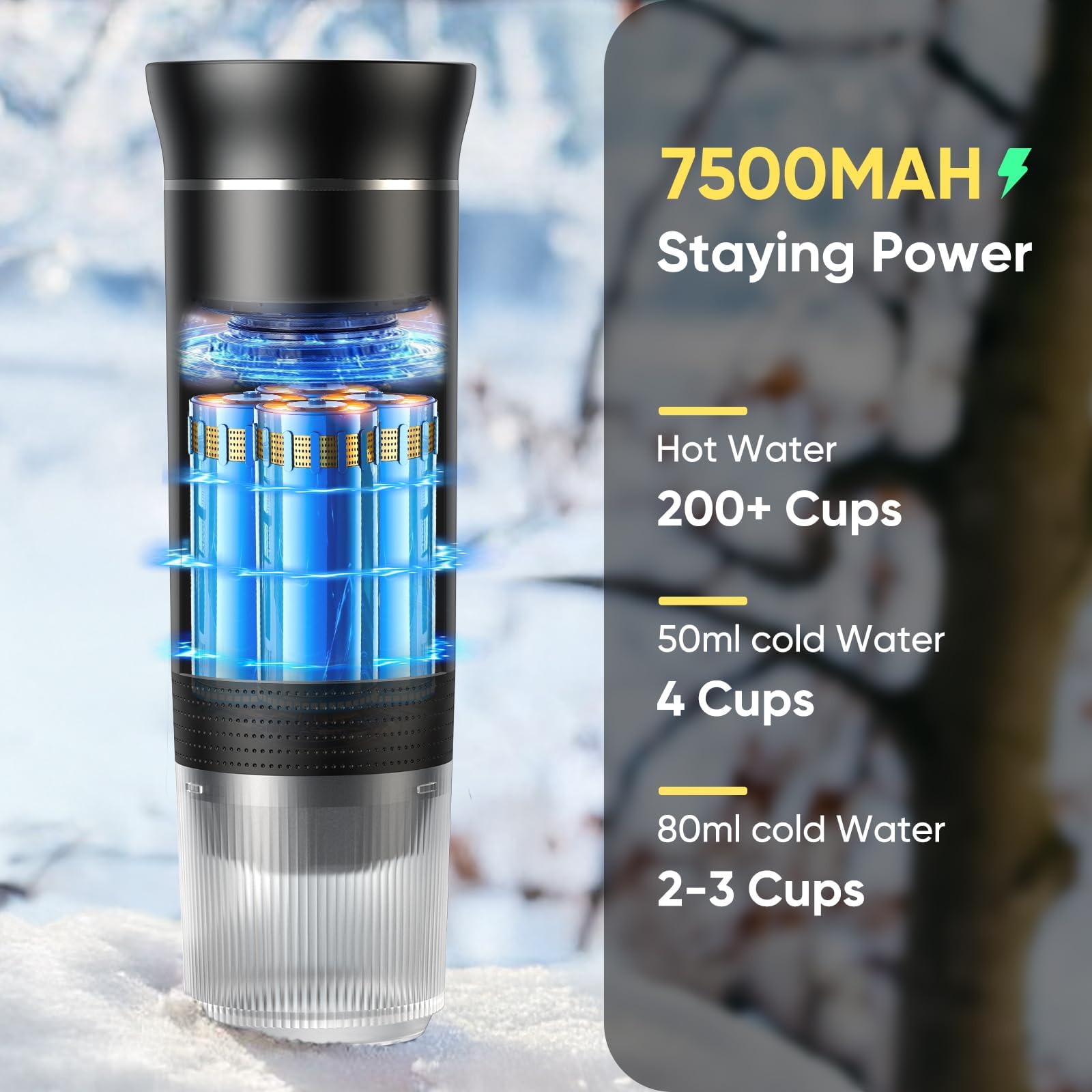 Macchina da Caffè Espresso Elettrica Portatile, Macchina Caffe Portatile 3 In 1 Macchina Caffe, 5 Minuti Auto-Riscaldamento, con USB-C, Compatibile con Piccole Capsule, Grandi Capsule, Caffe Macinato