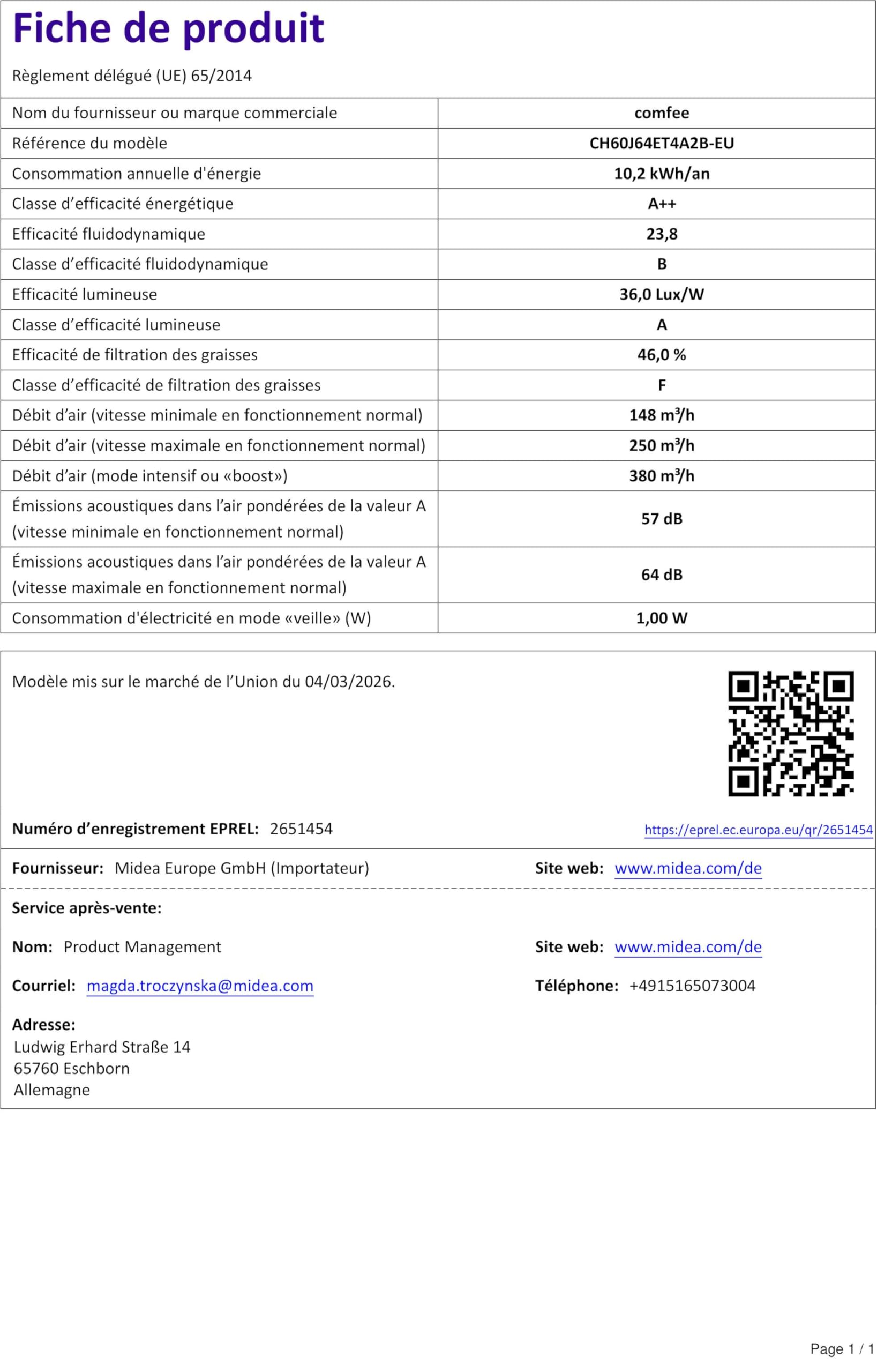 Four encastrable CANDY minuteur et cavité émail lisse haute capacité