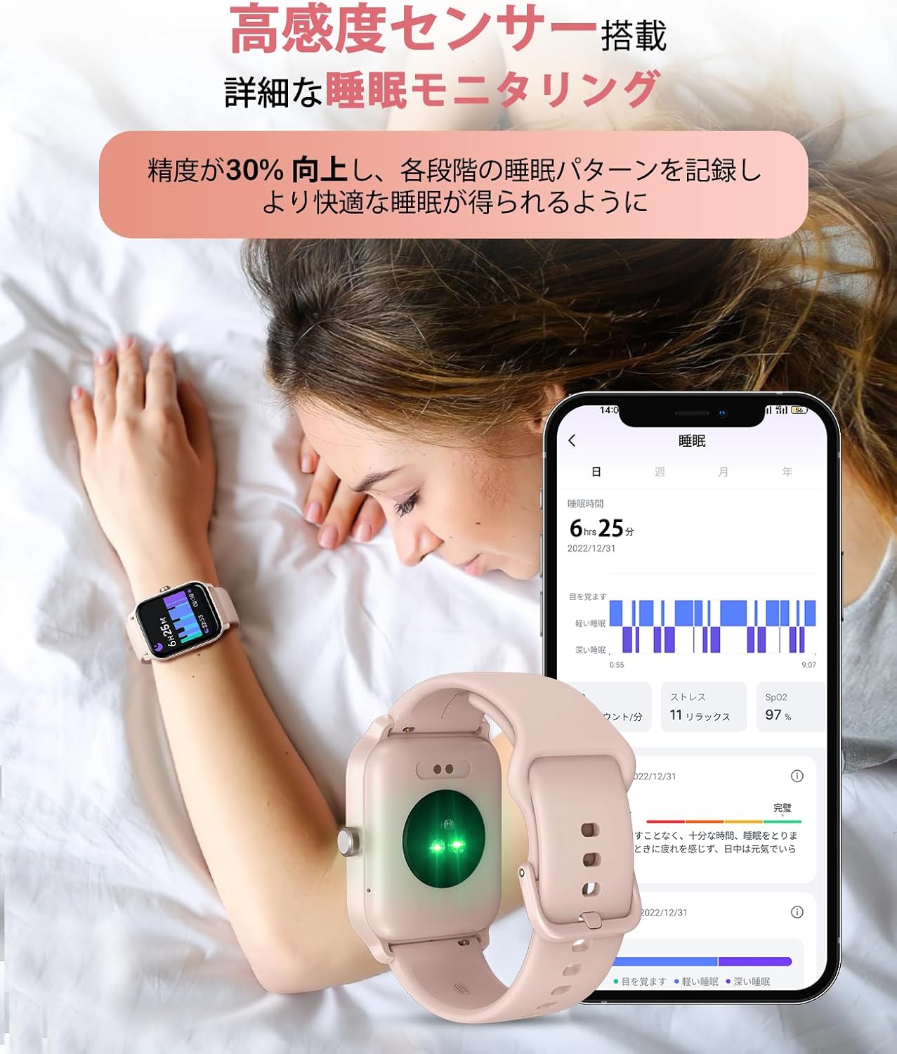 Smartwatch monitoring sleep and health data