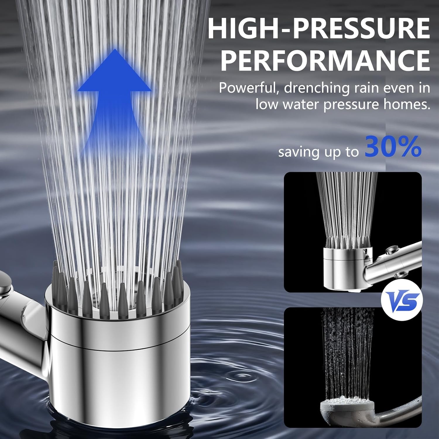 Chrome Filtered Shower Head with Handheld and 2 Pack of PWERAN Handheld Shower Head Replacement Filters.