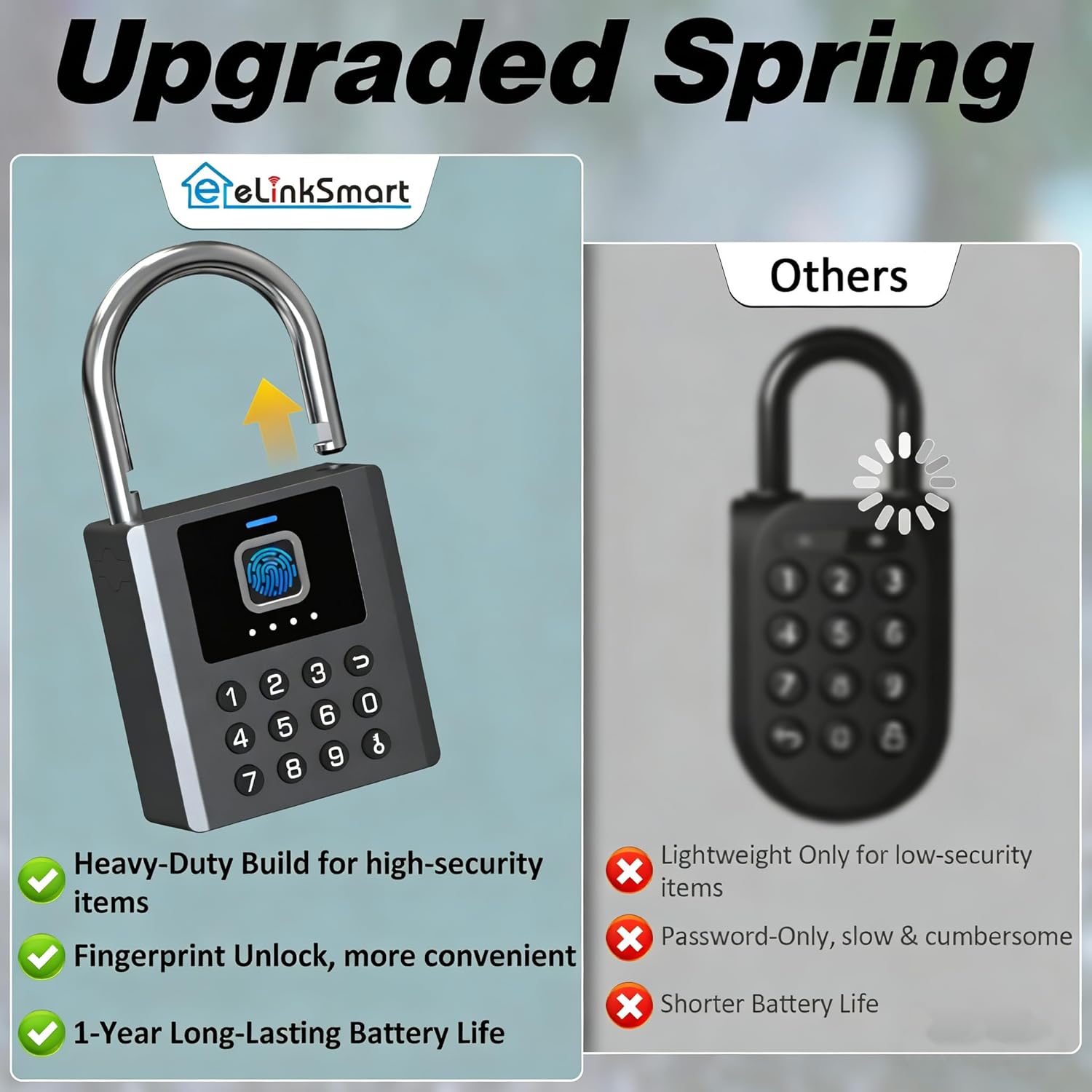 eLinkSmart Fingerprint Padlock Outdoor, Heavy Duty Smart Lock with Bluetooth APP Remote Authorization, 9 Digit Button Password & Temporary Code, IP67 Weatherproof for Shed Gate Fence Truck Locker