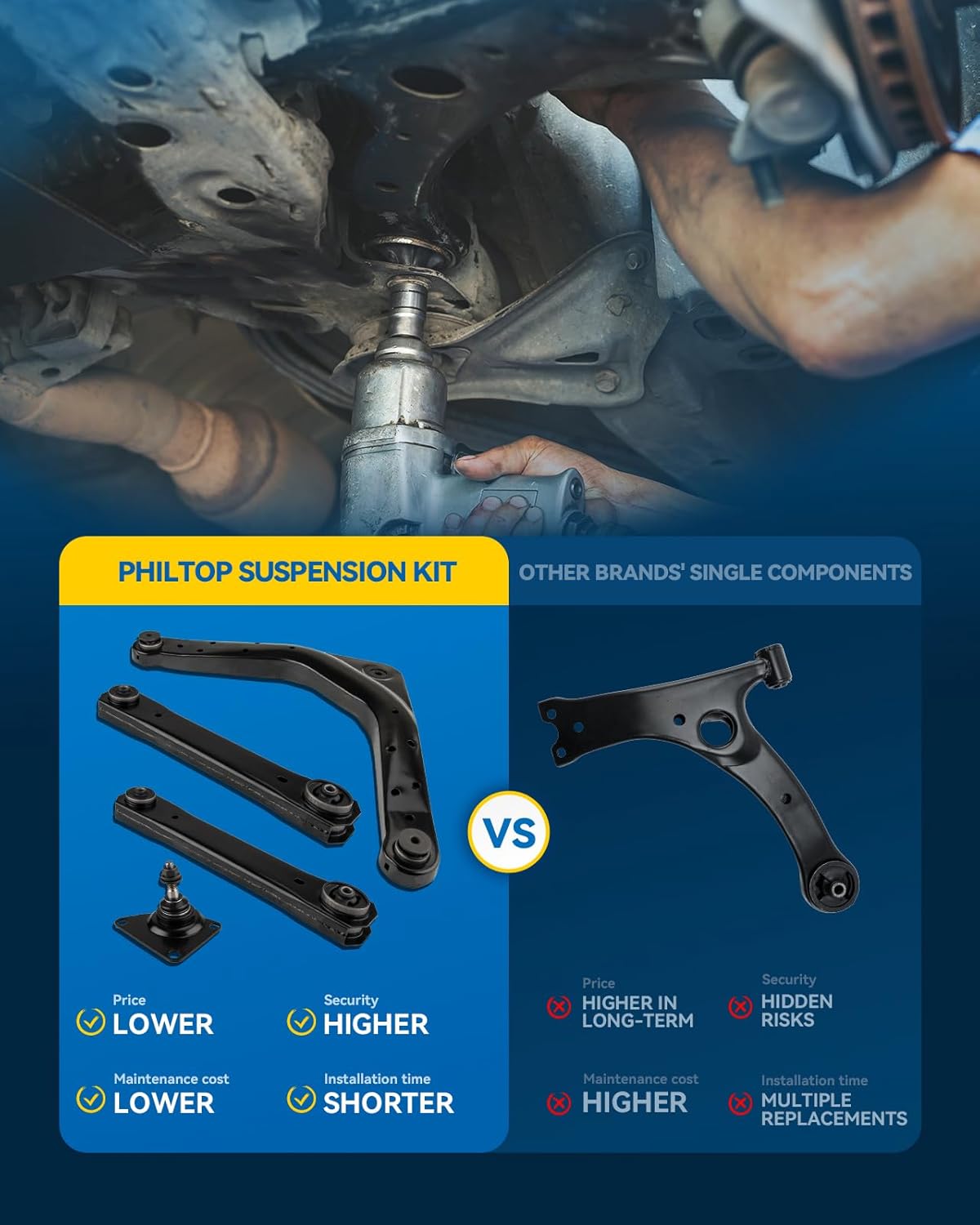 PHILTOP 4Pcs Rear Suspension Kit Fit for 1999-2004 Grand Cherokee,1 Upper Control Arm D251073+1 Upper Ball Joint K7450+2 Lower Control Arms MS251028