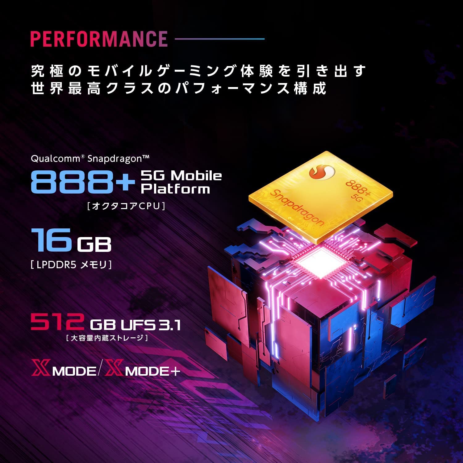Amazon.co.jp: ASUS スマートフォン ROG Phone 5s(16GB/512GB 