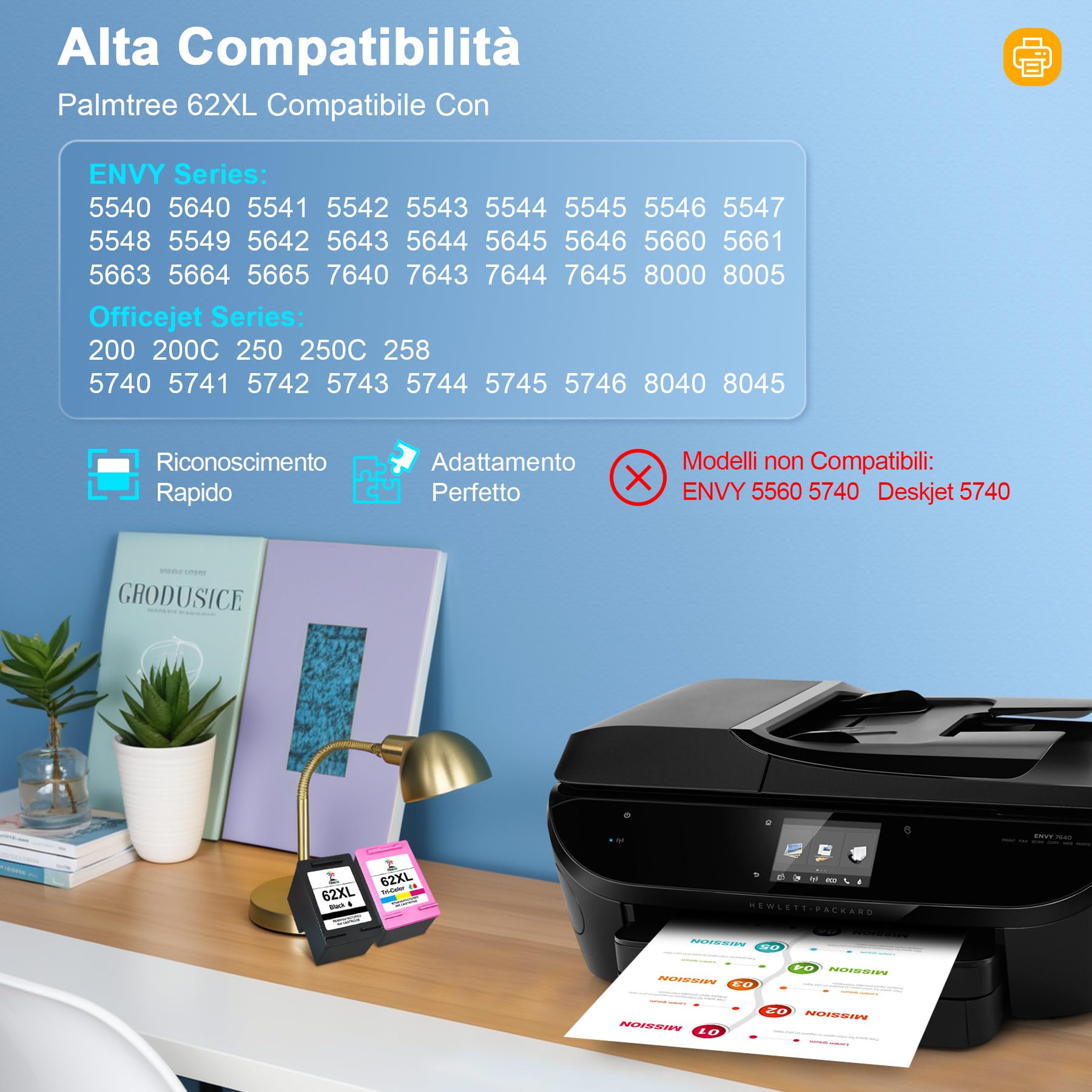 Palmtree 62XL Cartuccia d'inchiostro Compatibile Cartucce HP 62 Nero e Colore per HP 62 XL Cartucce per HP Officejet 5740 200 250 HP Envy 5540 5740 7640 5640 5547