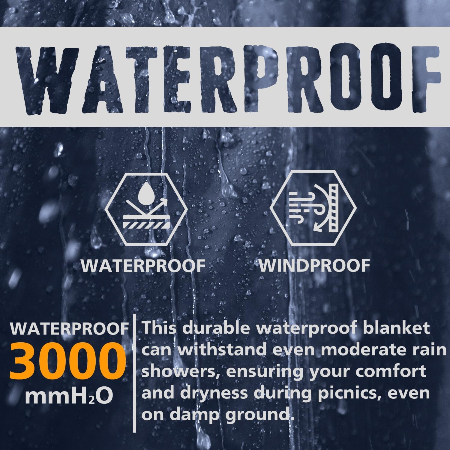 AlphaBeing Waterproof Outdoor Blanket with Merino Wool, Extra Thick Warm, Windproof, Packable Stadium Blankets for Cold Weather, Camping Gift, Pet, Car, Picnic, Concerts, 79" x 59", Navy