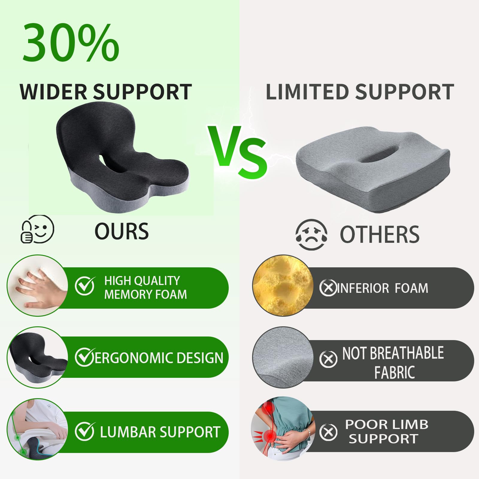 Cojín de espuma viscoelástica para silla de oficina, camión, conductor, camión, cojín ergonómico para asiento de conductor con soporte lumbar y alivio del dolor de espalda de ciática, cojines