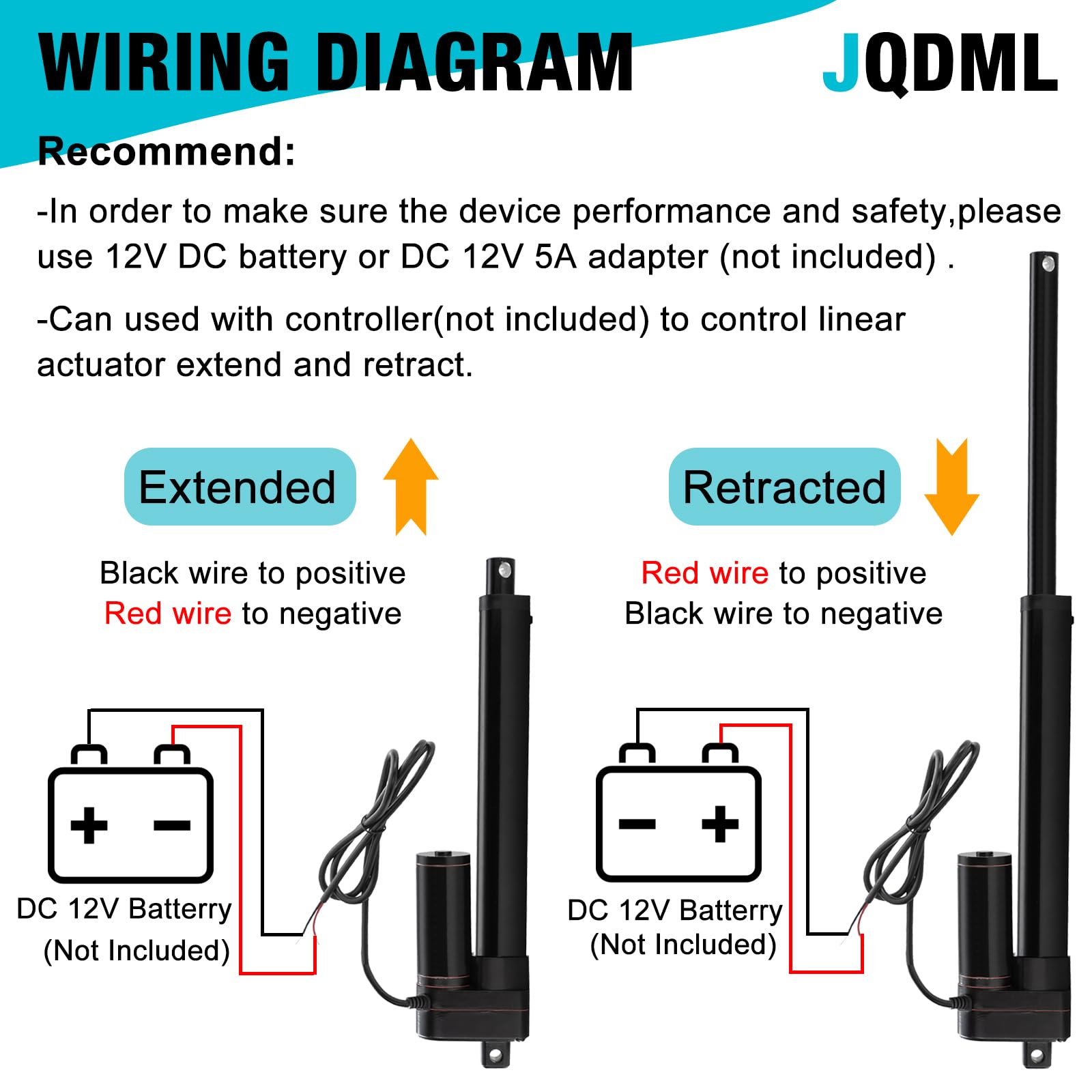 Attuatore lineare da 12 V, 650 mm, resistente, 1500 N, IP65, impermeabile, 10 mm/s, con staffe di montaggio, per aprifinestra, inseguitori solari, domotica